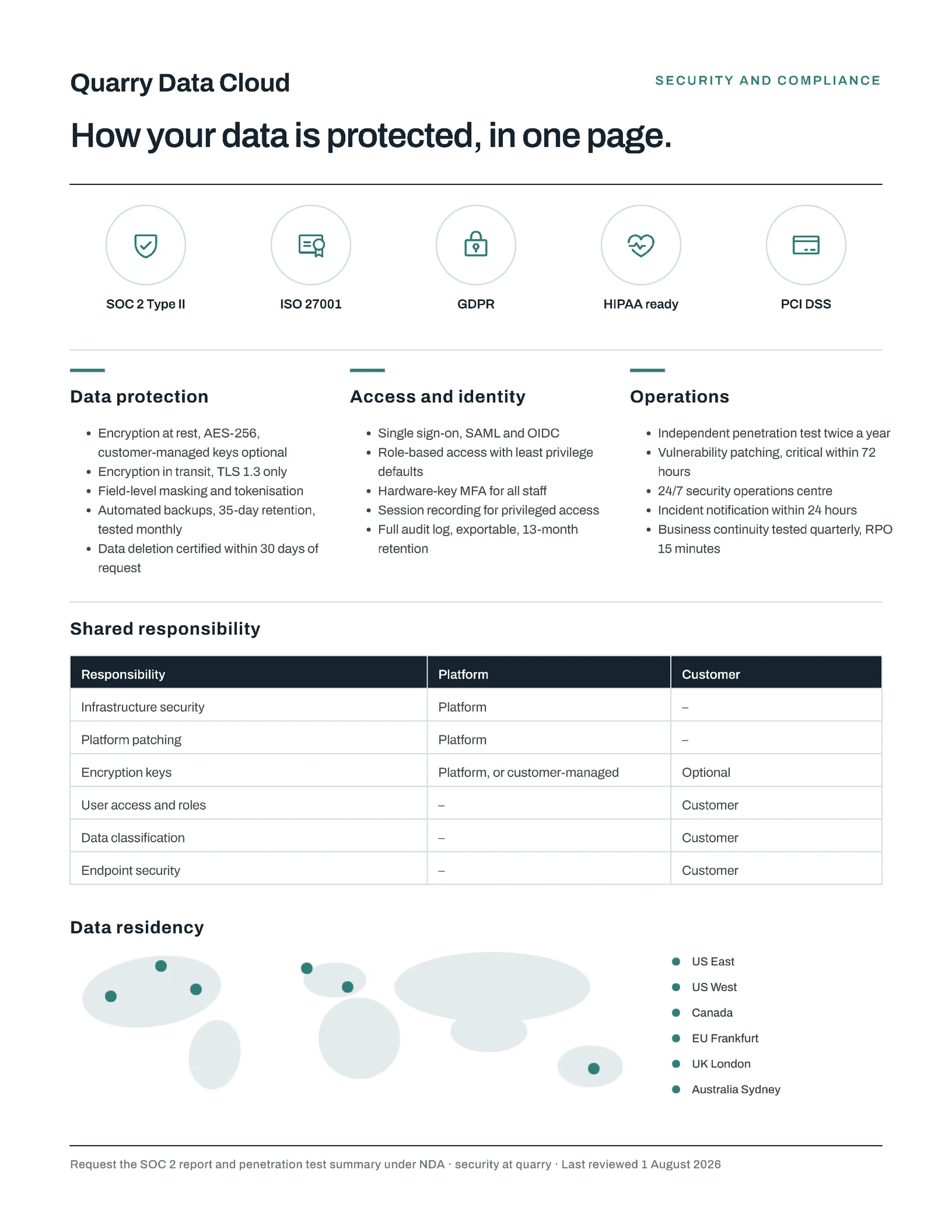 Trust Overview Data Platform Security Sheet — Letter One pager template