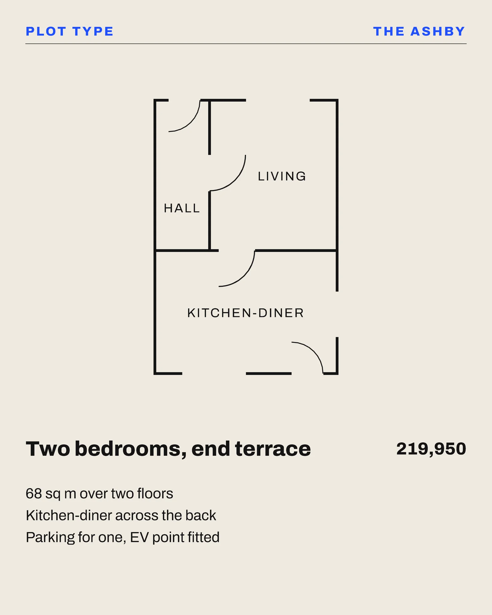 New Build Plot Types Floor Plan Facebook Carousel — 5-panel Instagram carousel carousel template, page 2 of 5