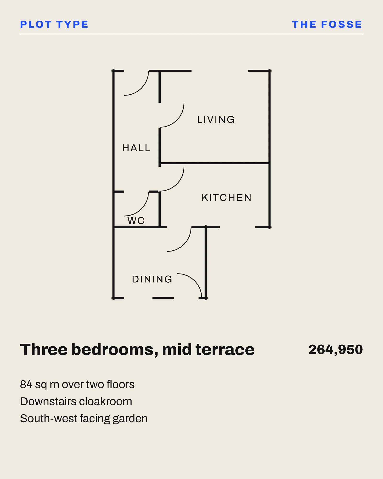 New Build Plot Types Floor Plan Facebook Carousel — 5-panel Instagram carousel carousel template, page 3 of 5