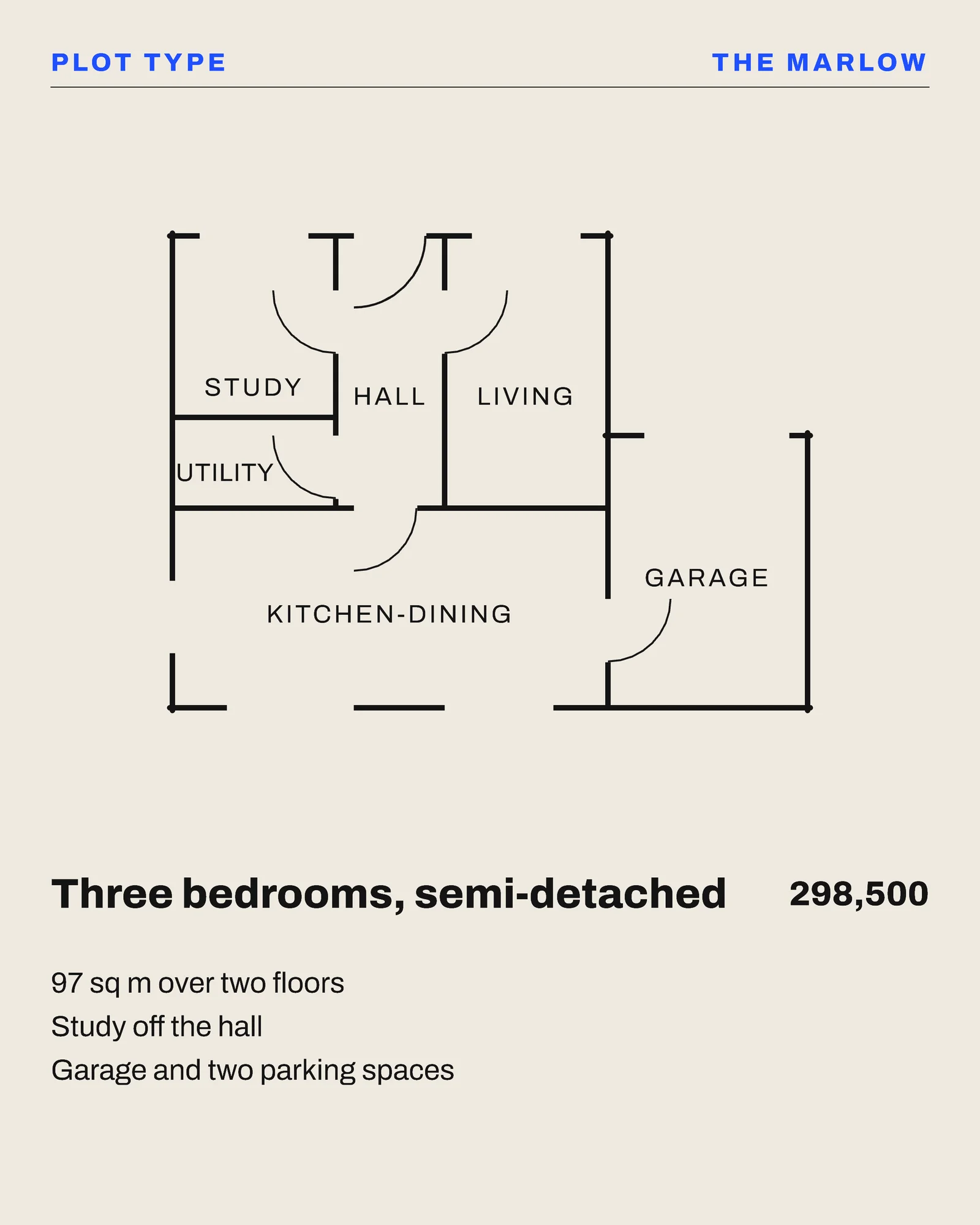 New Build Plot Types Floor Plan Facebook Carousel — 5-panel Instagram carousel carousel template, page 4 of 5