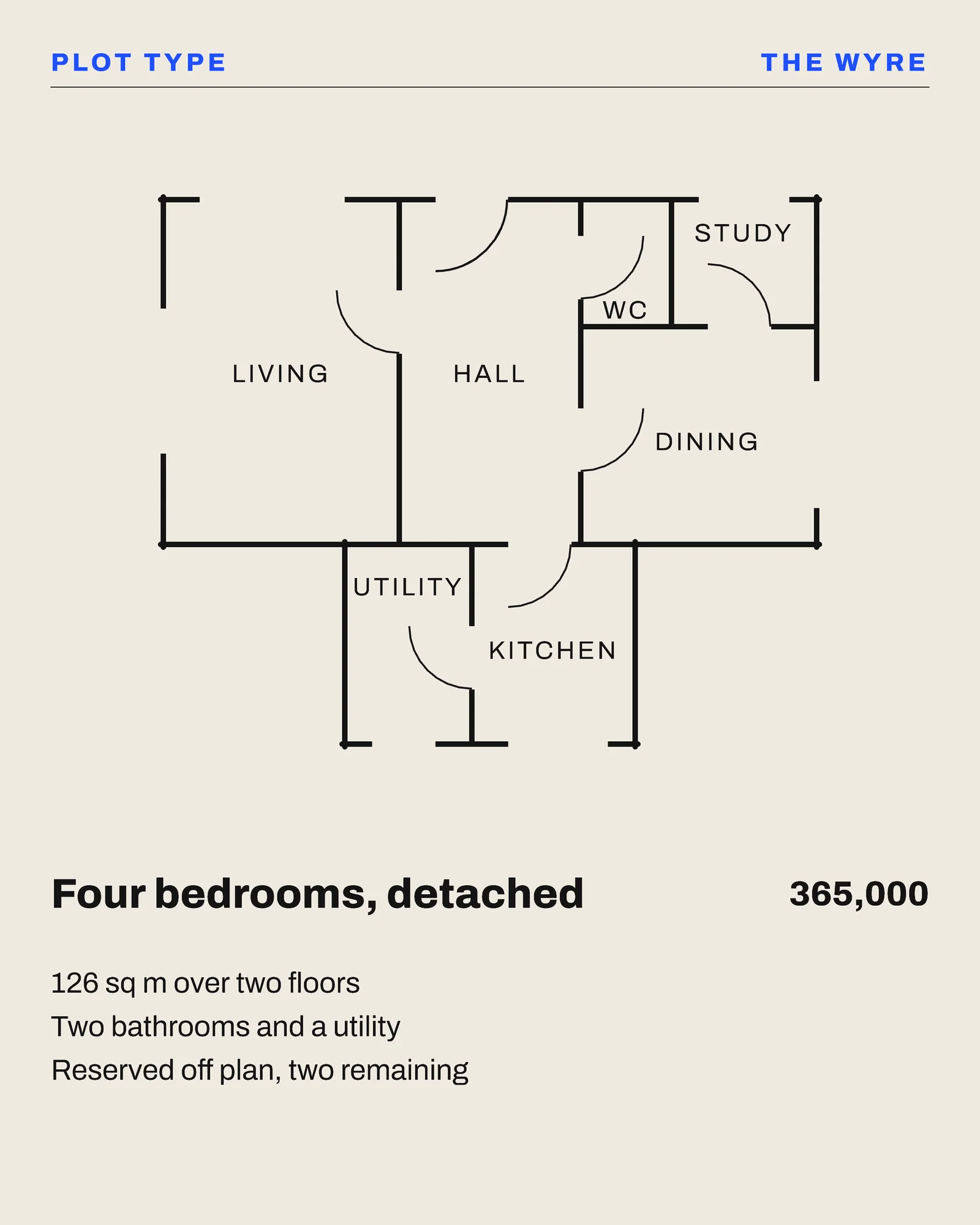New Build Plot Types Floor Plan Facebook Carousel — 5-panel Instagram carousel carousel template, page 5 of 5