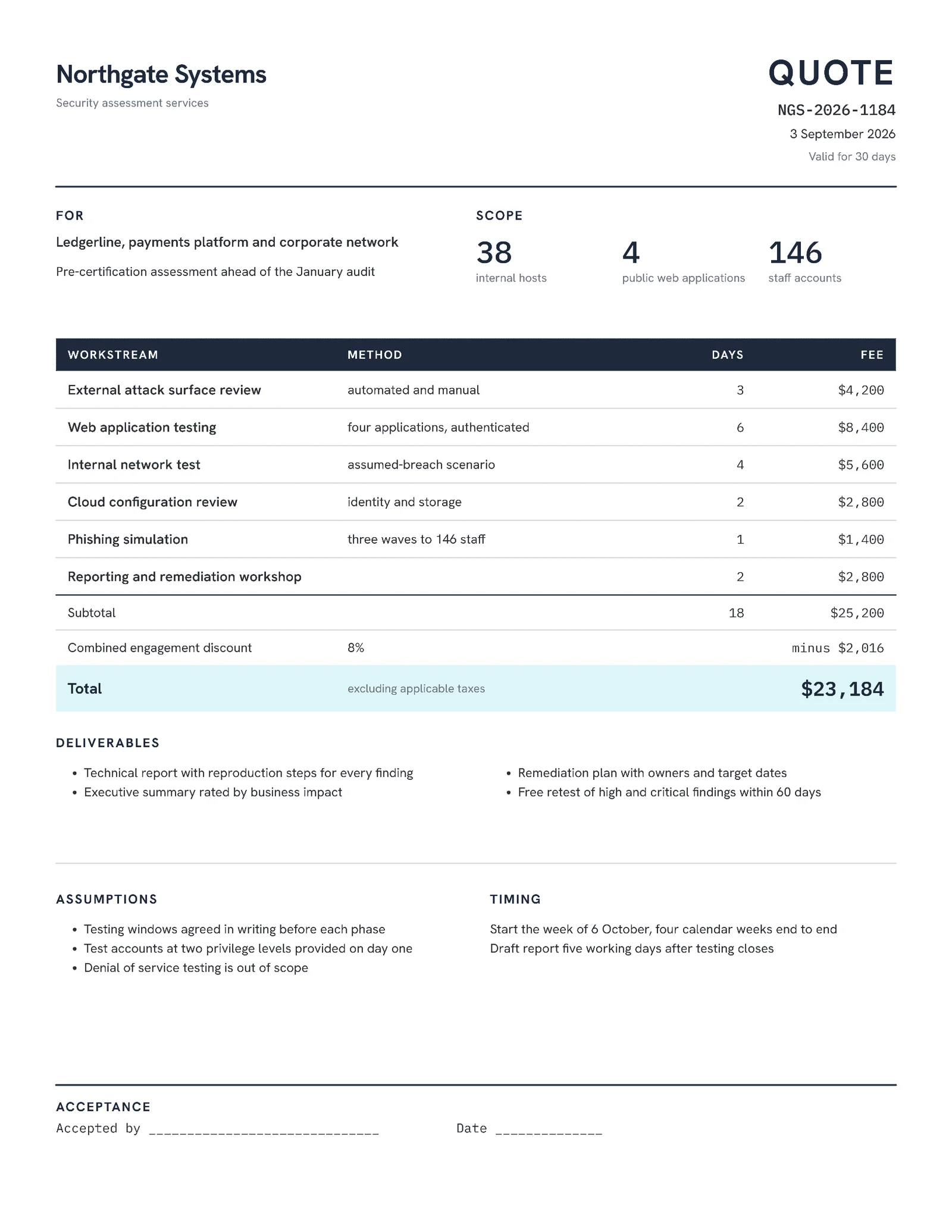 Slate Cyan Security Assessment Engagement Quote — Letter Quote template