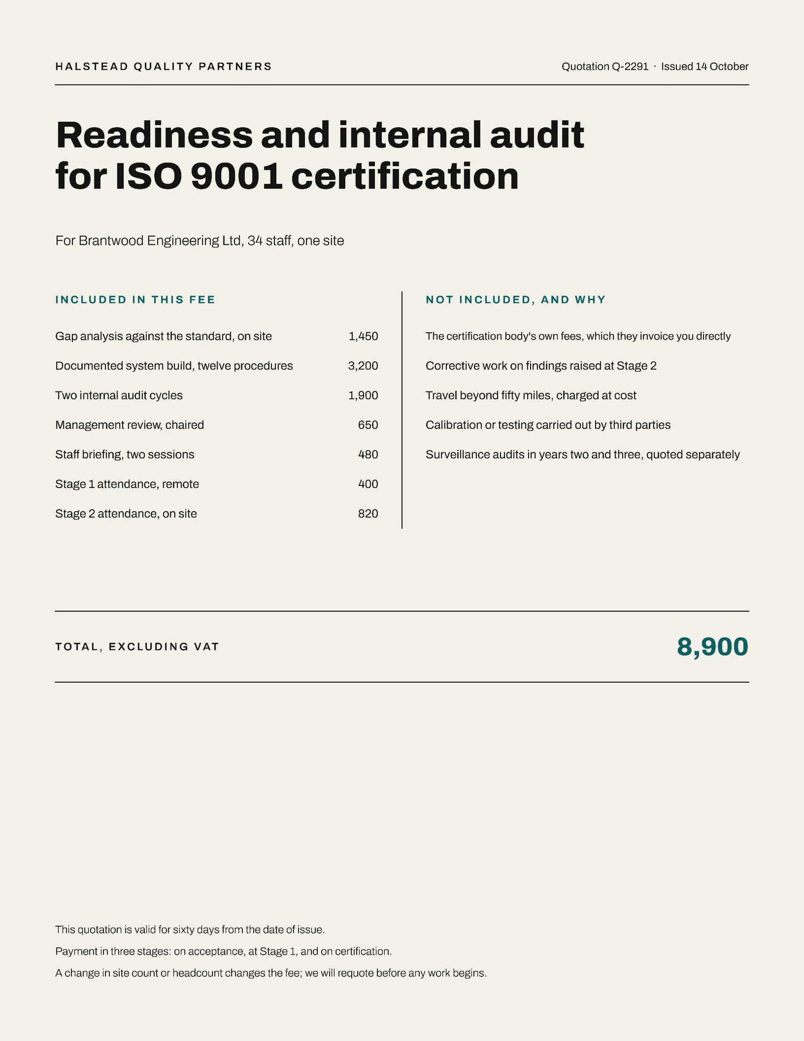 Bone Teal Included and Excluded ISO Certification Quote — Letter Quote template