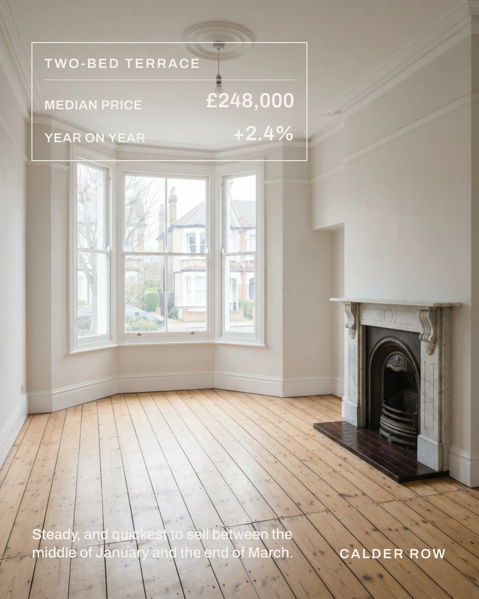 Chalk White Data Plate Estate Agency Year Ahead Instagram Carousel — 4-panel Instagram carousel carousel template, page 2 of 4
