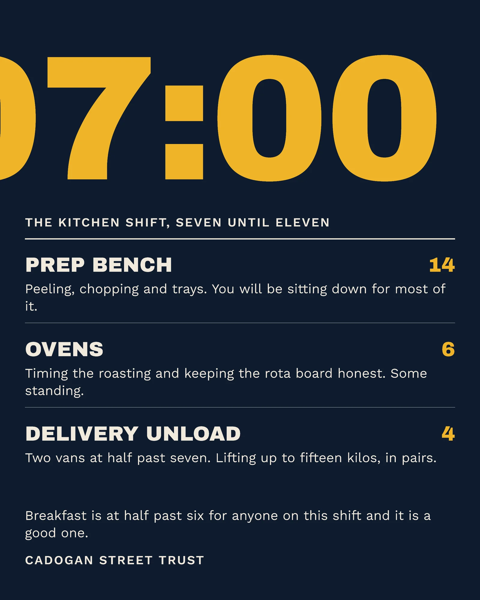 Navy Giant Clock Nonprofit Thanksgiving Volunteer Shifts Facebook Carousel — 5-panel Facebook carousel carousel template, page 2 of 5