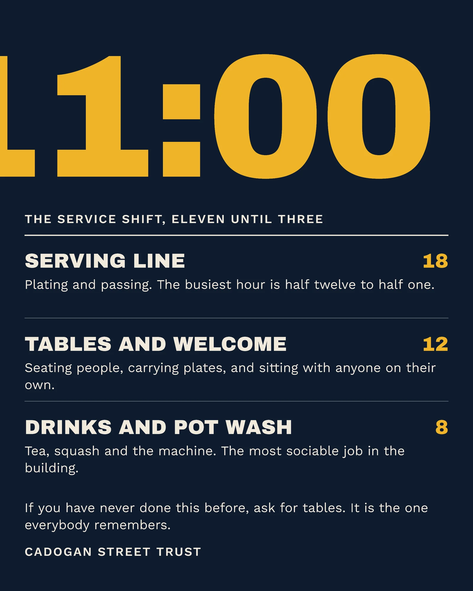 Navy Giant Clock Nonprofit Thanksgiving Volunteer Shifts Facebook Carousel — 5-panel Facebook carousel carousel template, page 3 of 5