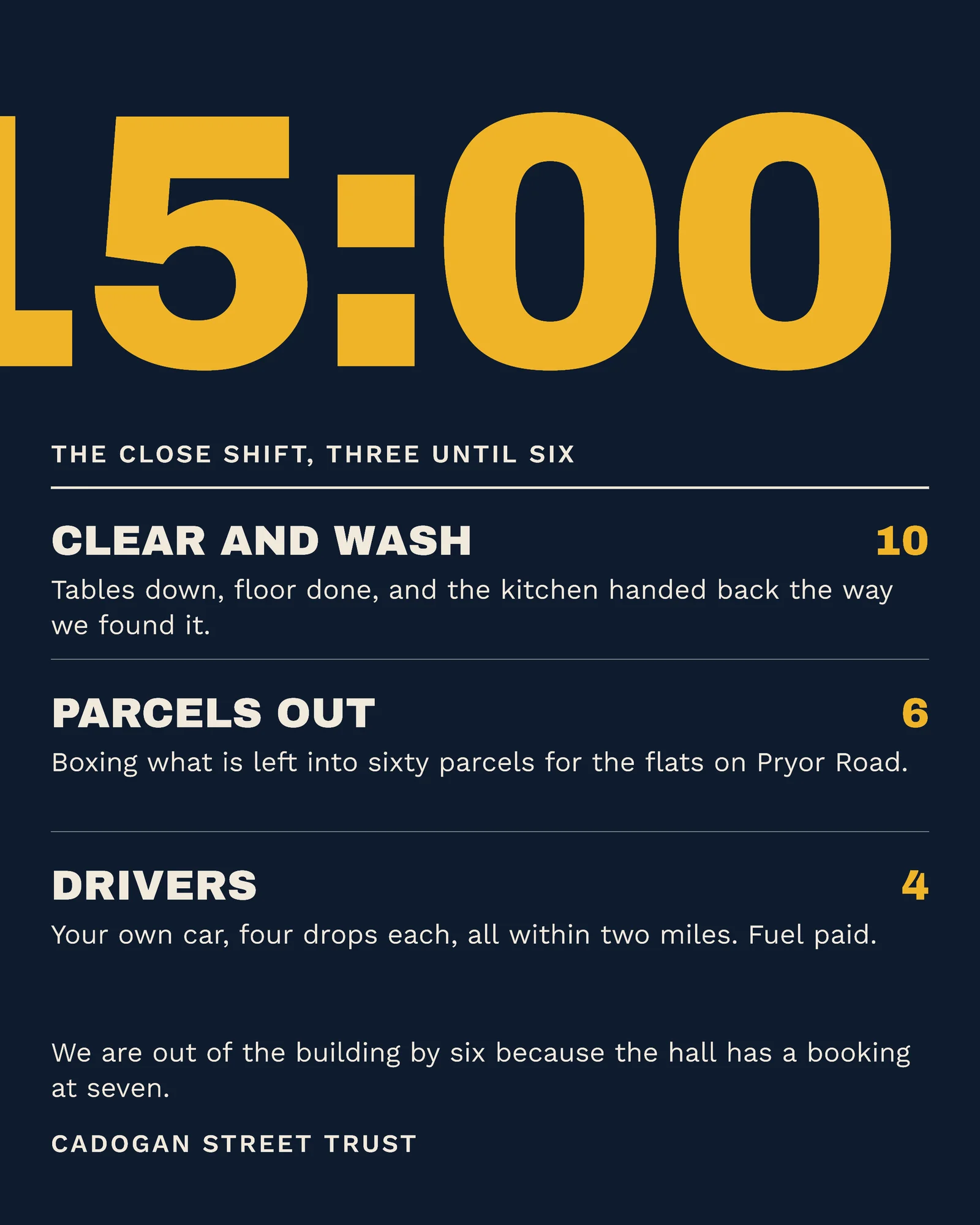 Navy Giant Clock Nonprofit Thanksgiving Volunteer Shifts Facebook Carousel — 5-panel Facebook carousel carousel template, page 4 of 5