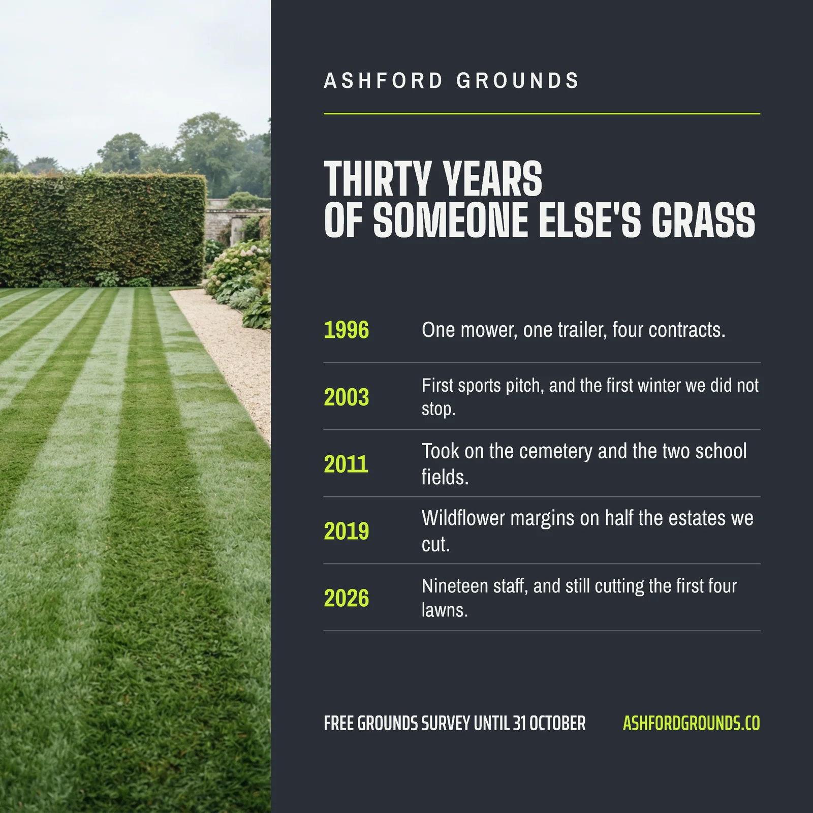 Year Ladder Grounds Maintenance Thirty Years Facebook Ad — 1:1 Facebook ad template