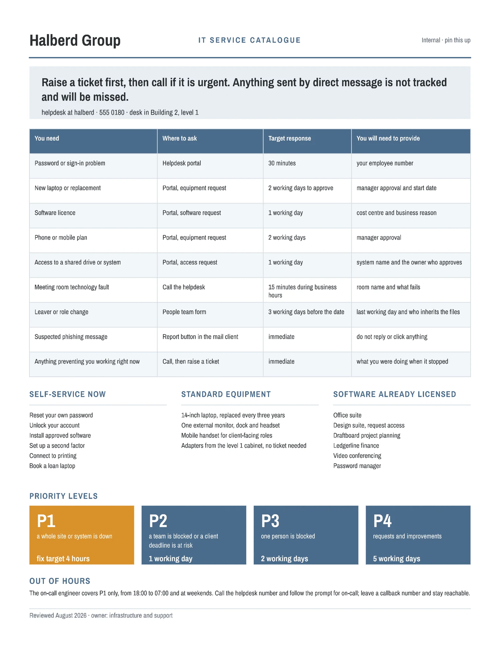 Steel Blue Service Catalogue Internal IT Helpdesk One-Pager — 2-page One pager template, page 1 of 2