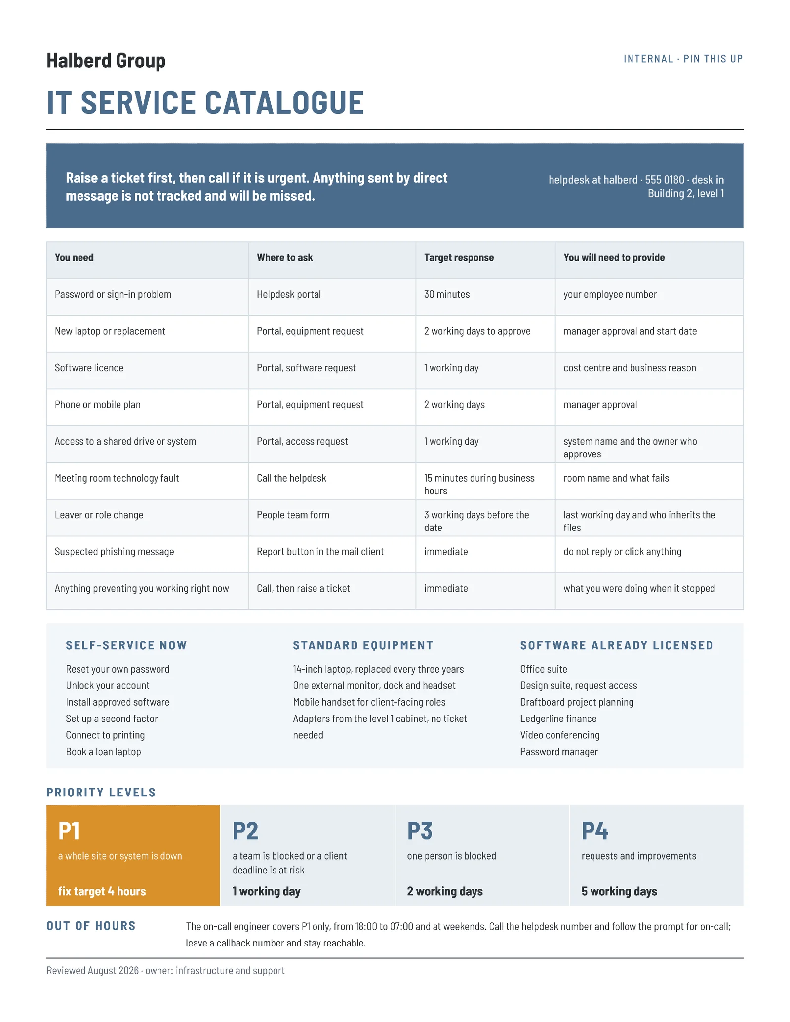 Steel Blue Service Catalogue Internal IT Helpdesk One-Pager — 2-page One pager template, page 2 of 2
