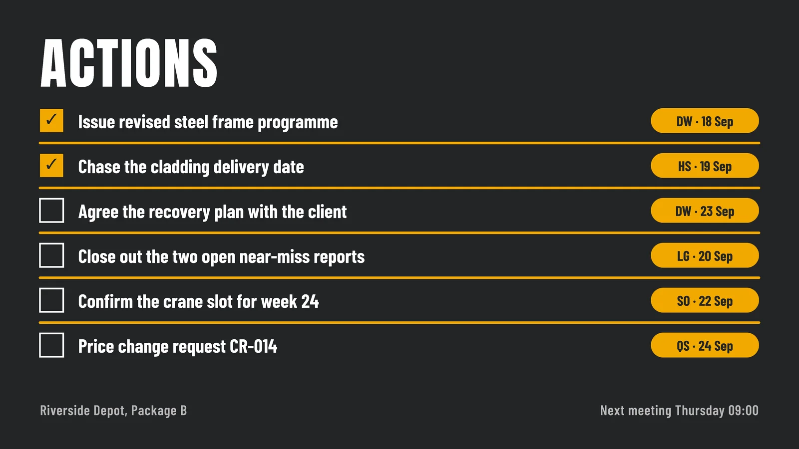 Checklist Next Steps Slide — 16:9 Slide template
