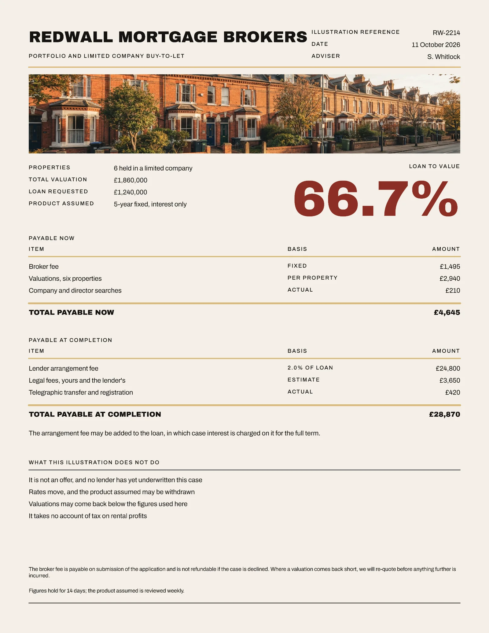 Portfolio Mortgage Cost Illustration Quote — Letter Quote template