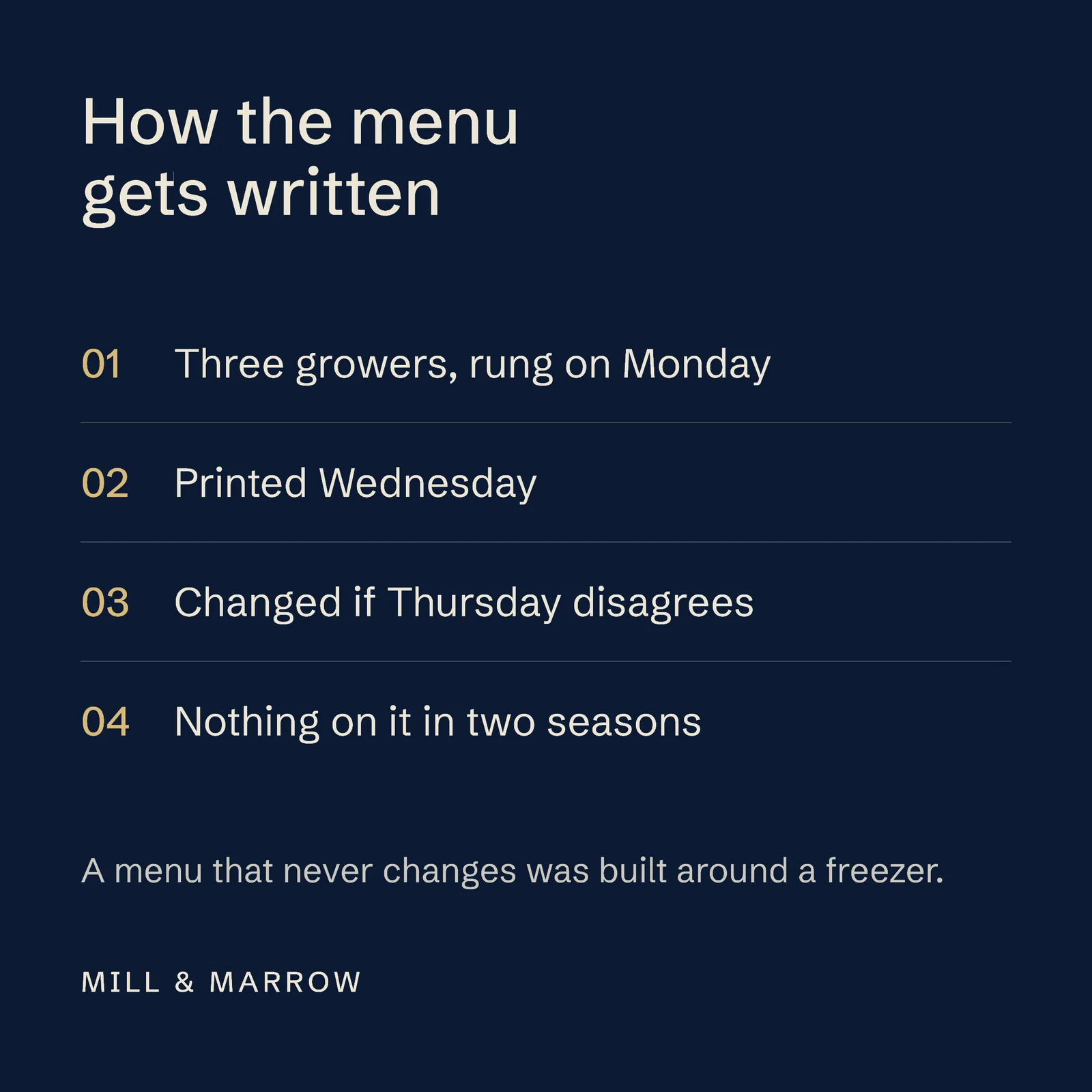 How We Buy Food Instagram Post — 1:1 Instagram post template