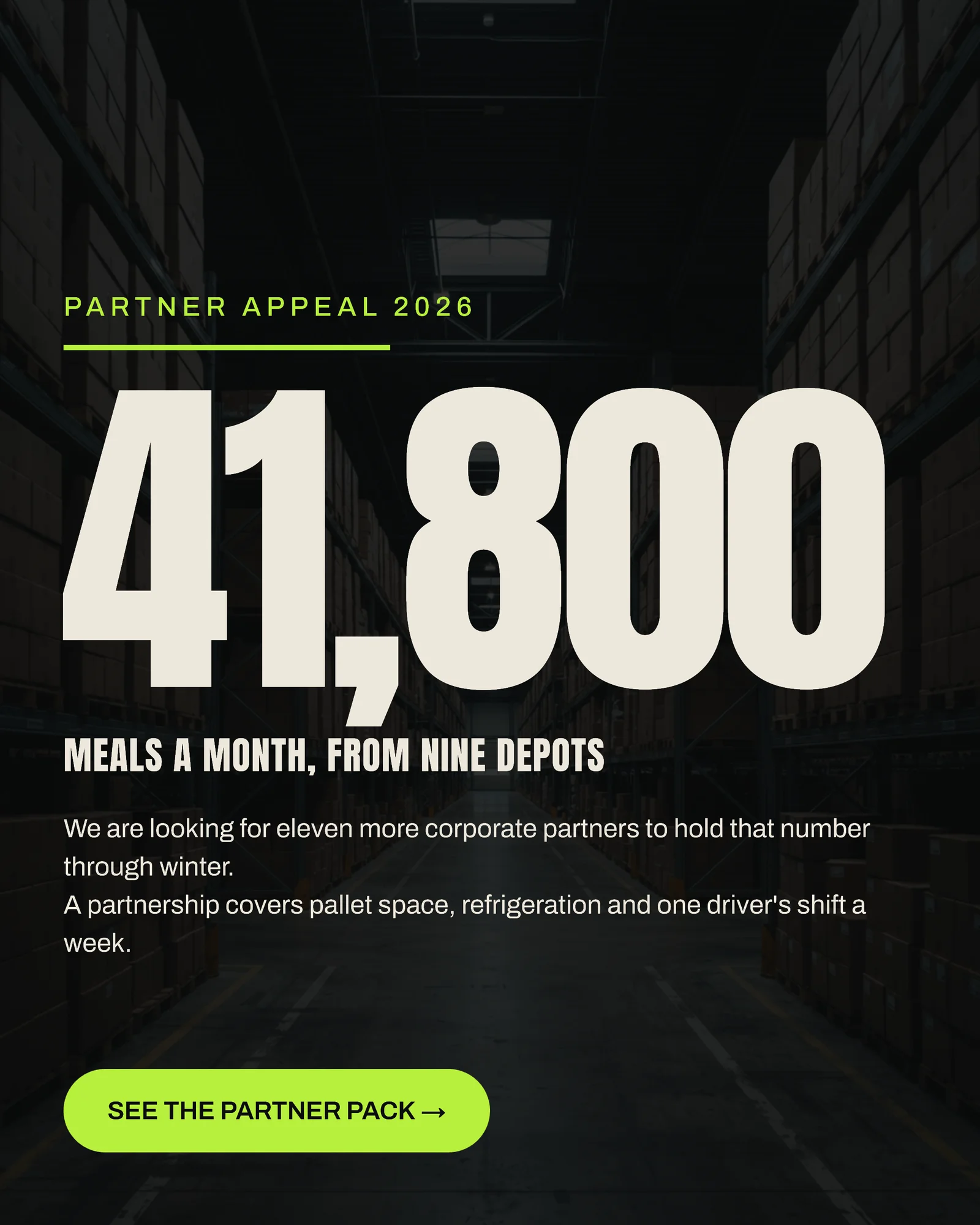Giant Numeral Food Bank Partner Appeal LinkedIn Ad — 4:5 LinkedIn ad template