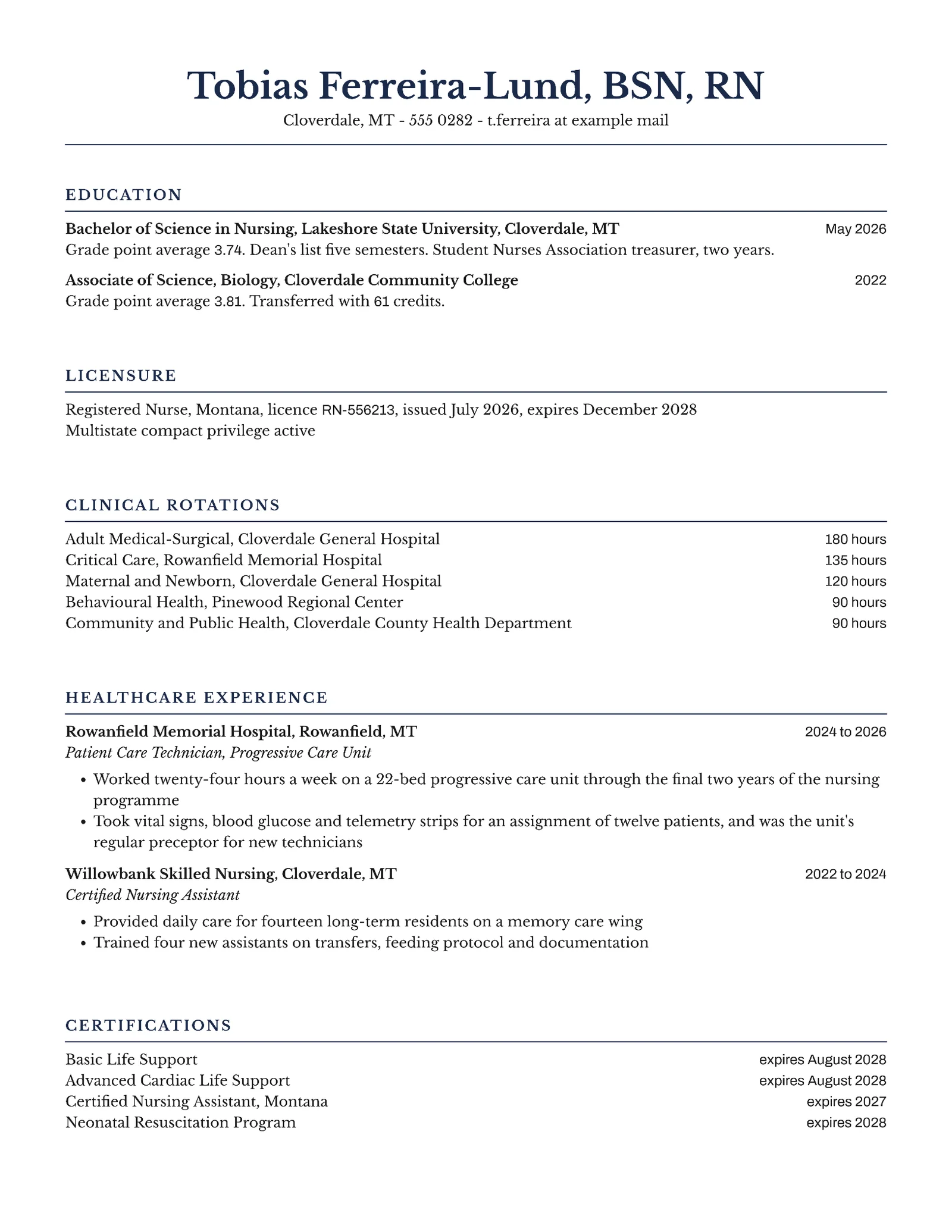 Basic New Grad Nurse Resume — Letter Resume template