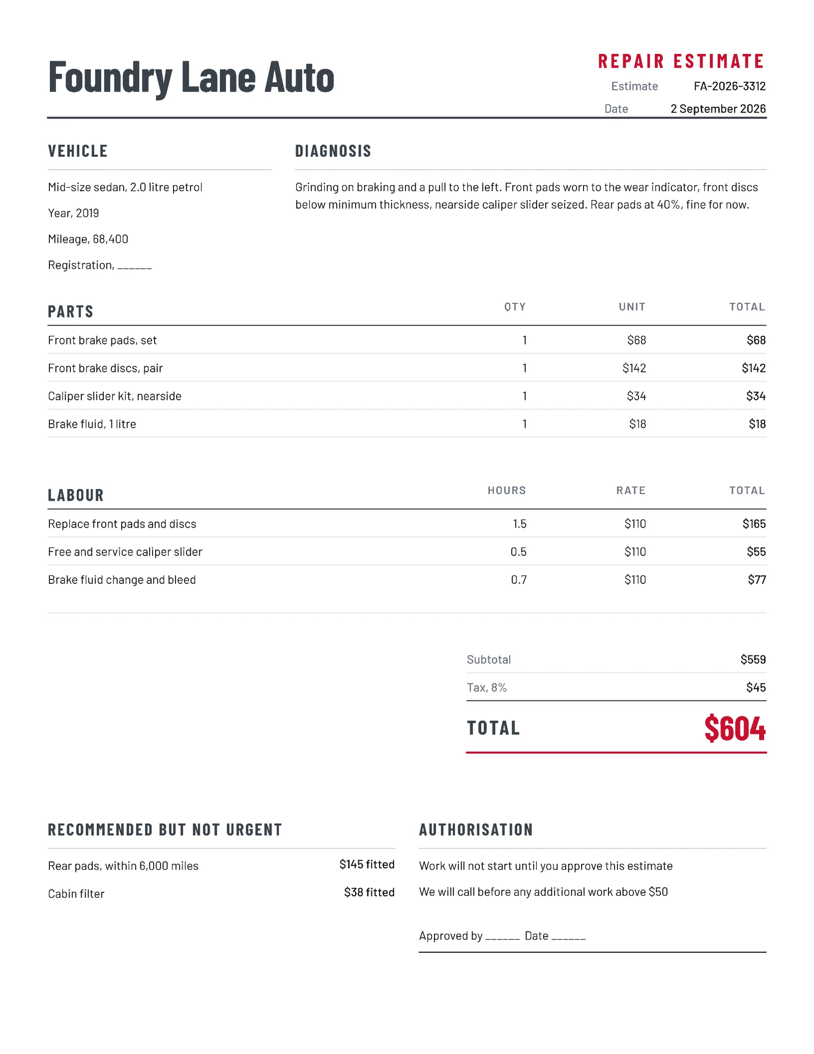 Workshop Auto Repair Estimate — 2-page Quote template, page 1 of 2