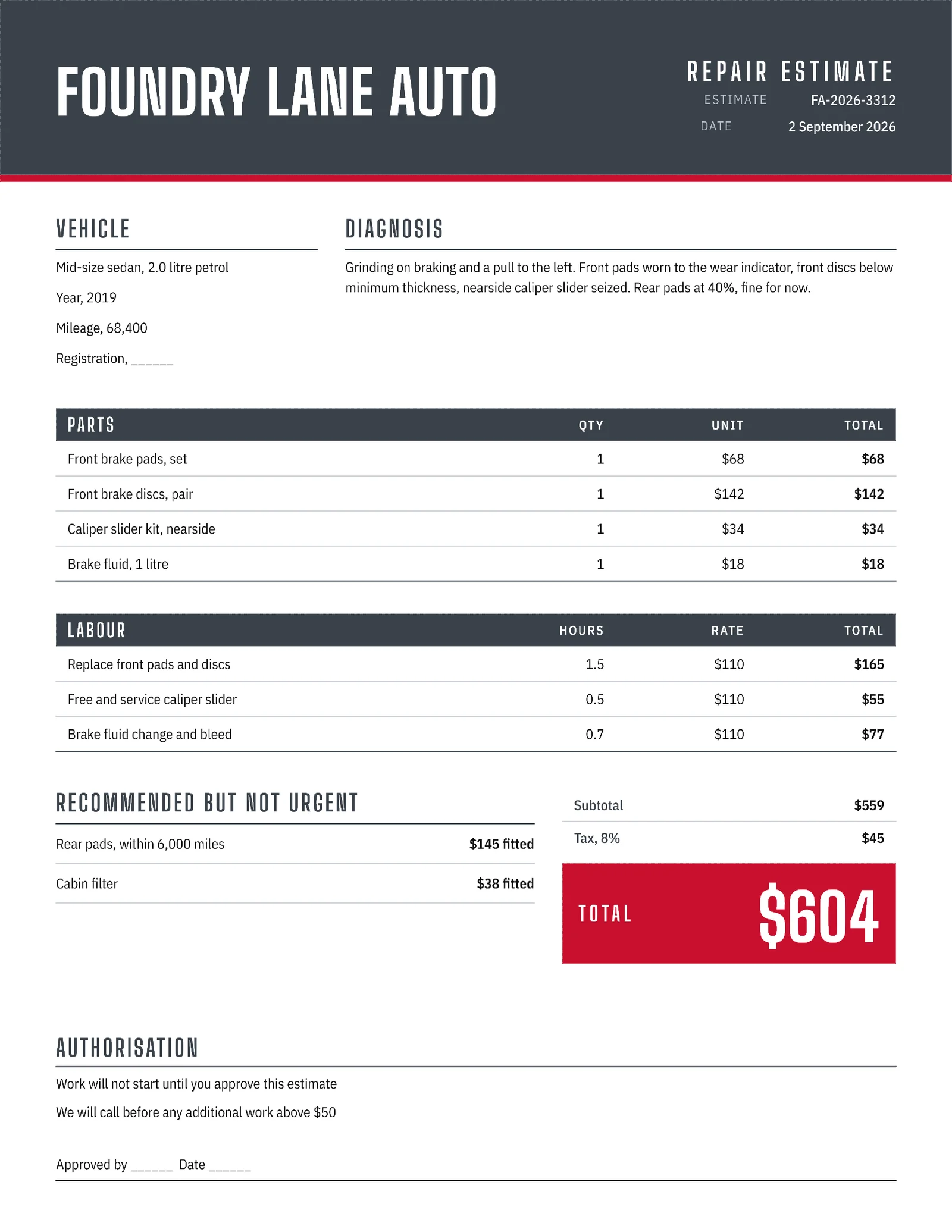Workshop Auto Repair Estimate — 2-page Quote template, page 2 of 2