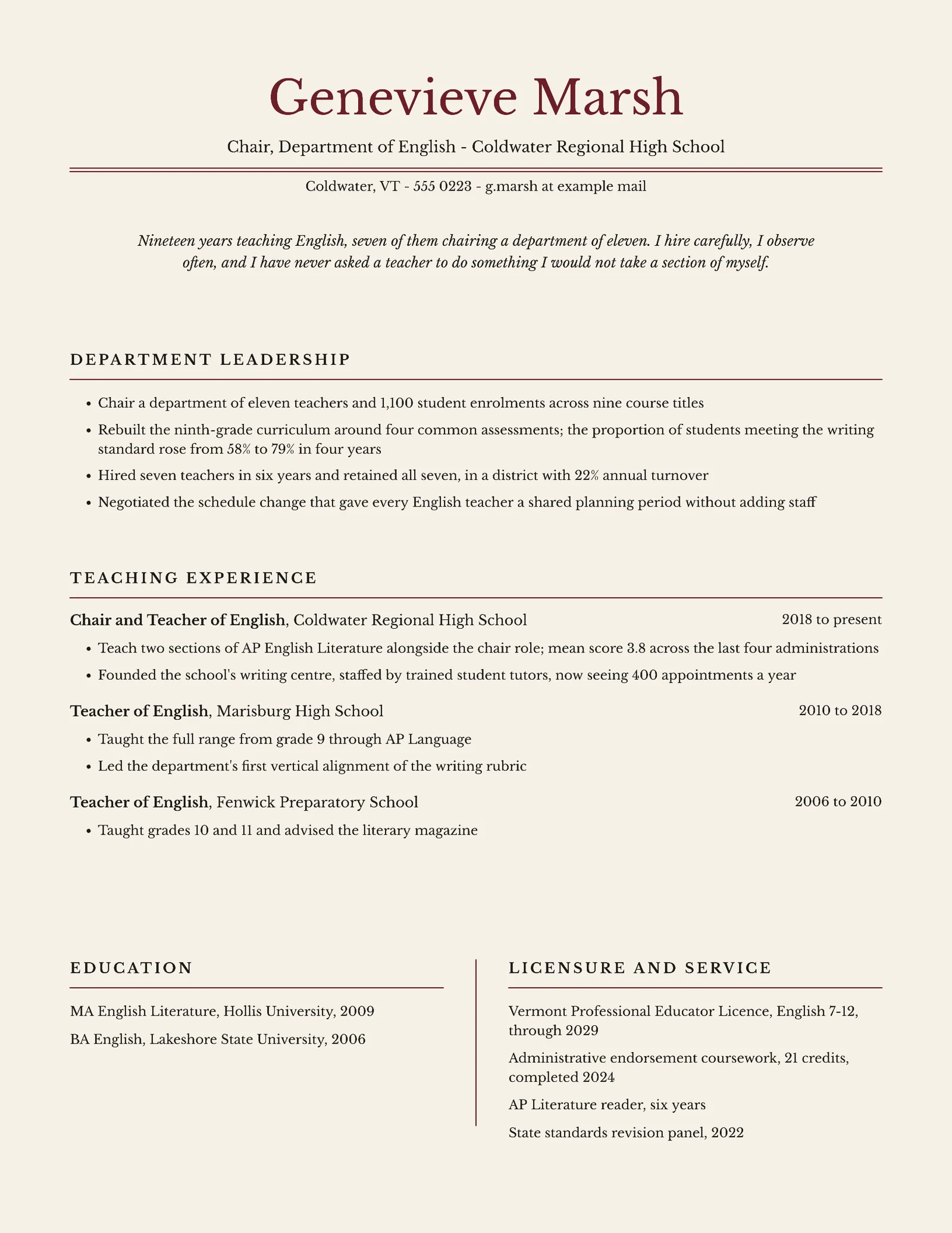 Department Head Resume — Letter Resume template