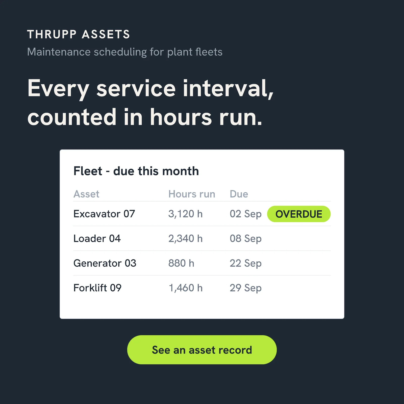 Slate fleet maintenance panel — 1:1 Instagram ad template