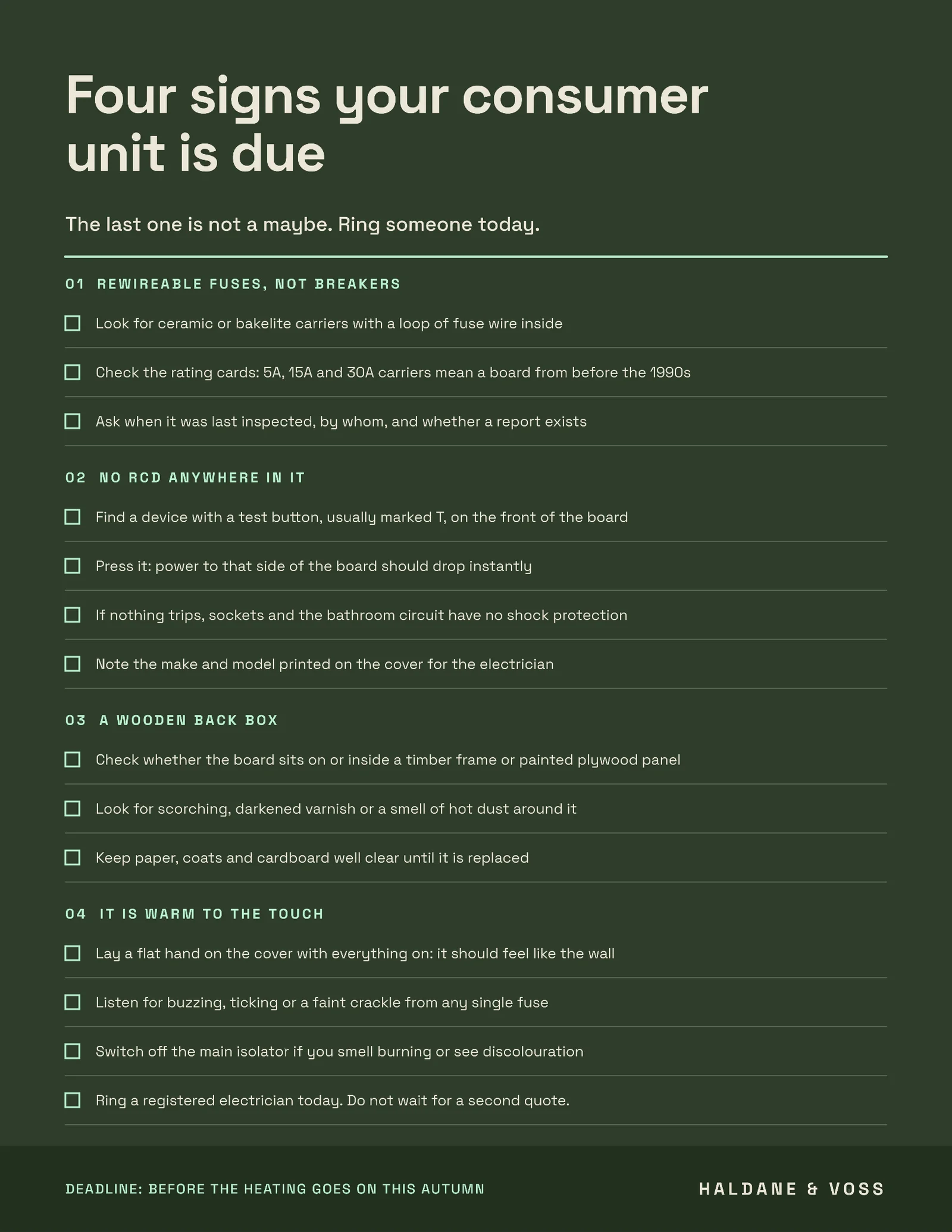 Consumer Unit Resume — Letter Resume template