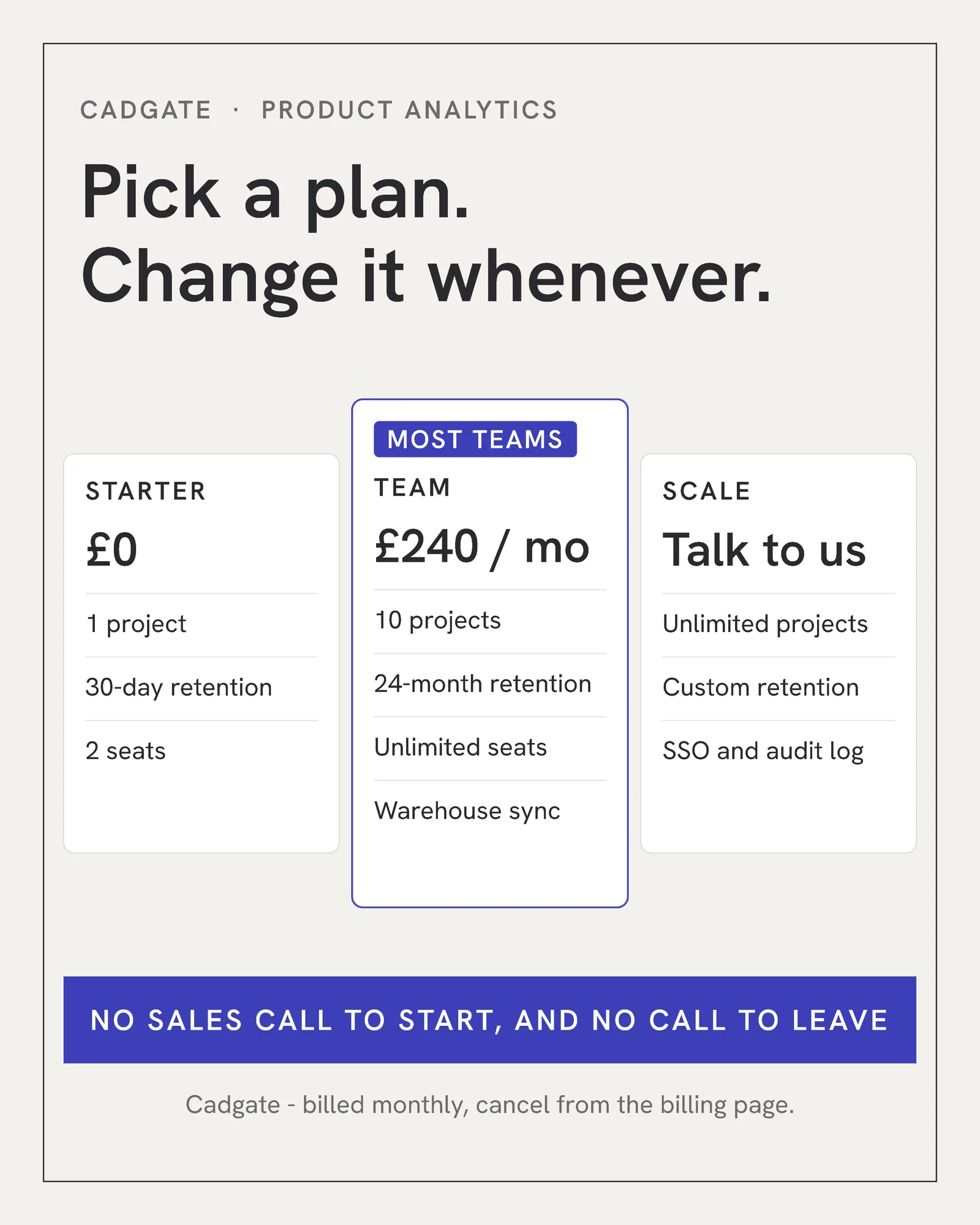 Three plan panels — 4:5 Instagram ad template