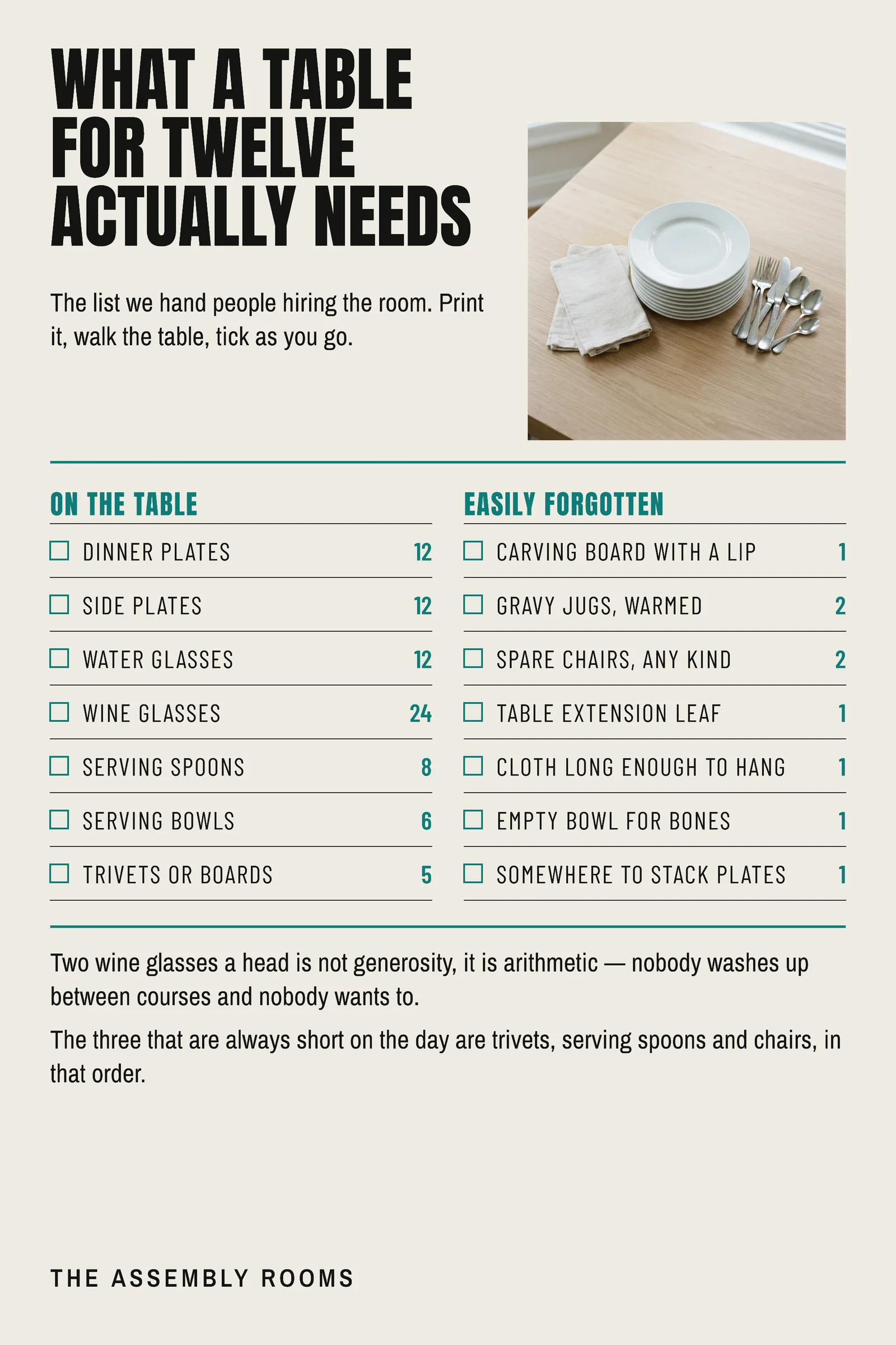 Bone Checkbox Inventory Venue Thanksgiving Table List Pinterest Pin — 2:3 Pinterest pin template