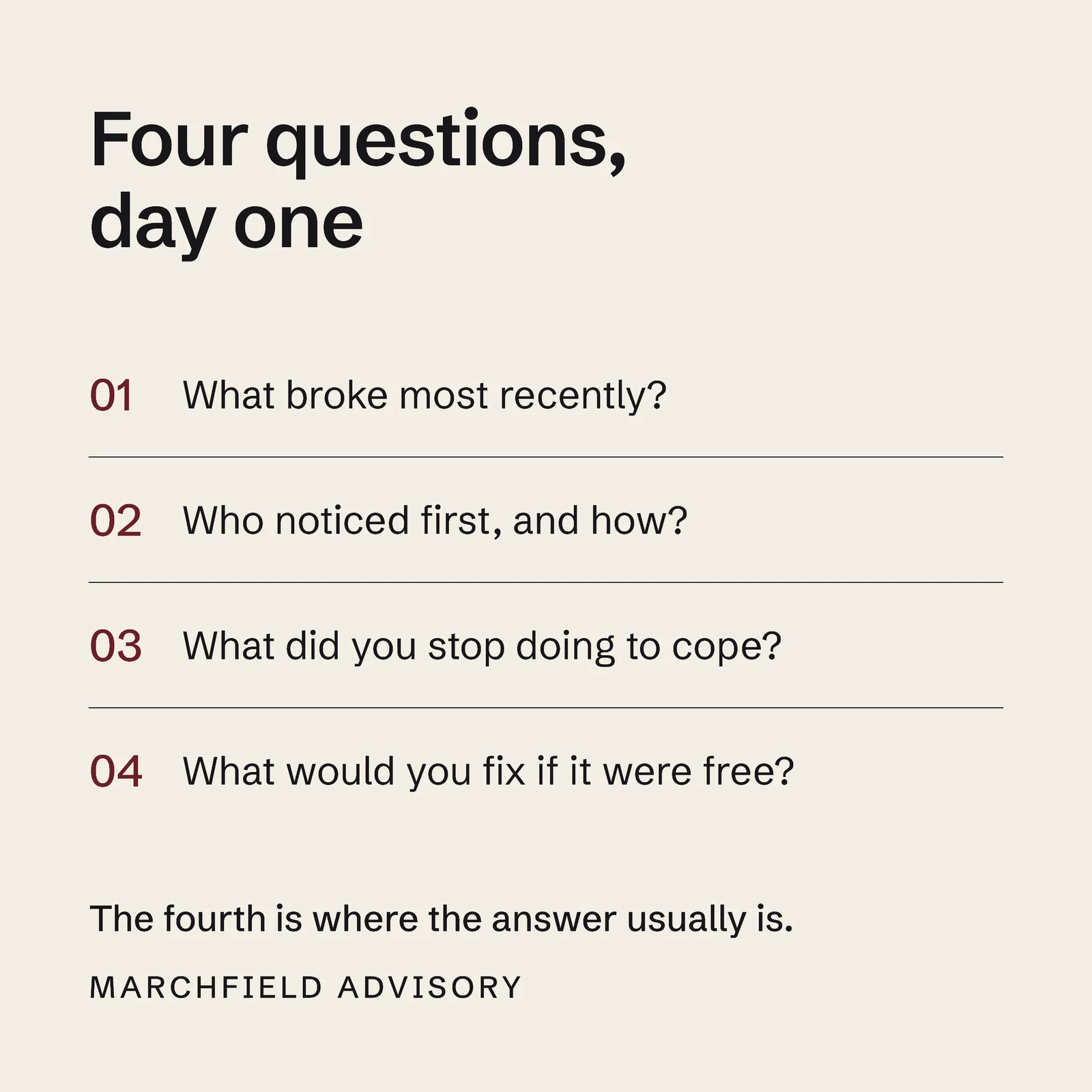 Day One Questions Instagram Post — 1:1 Instagram post template
