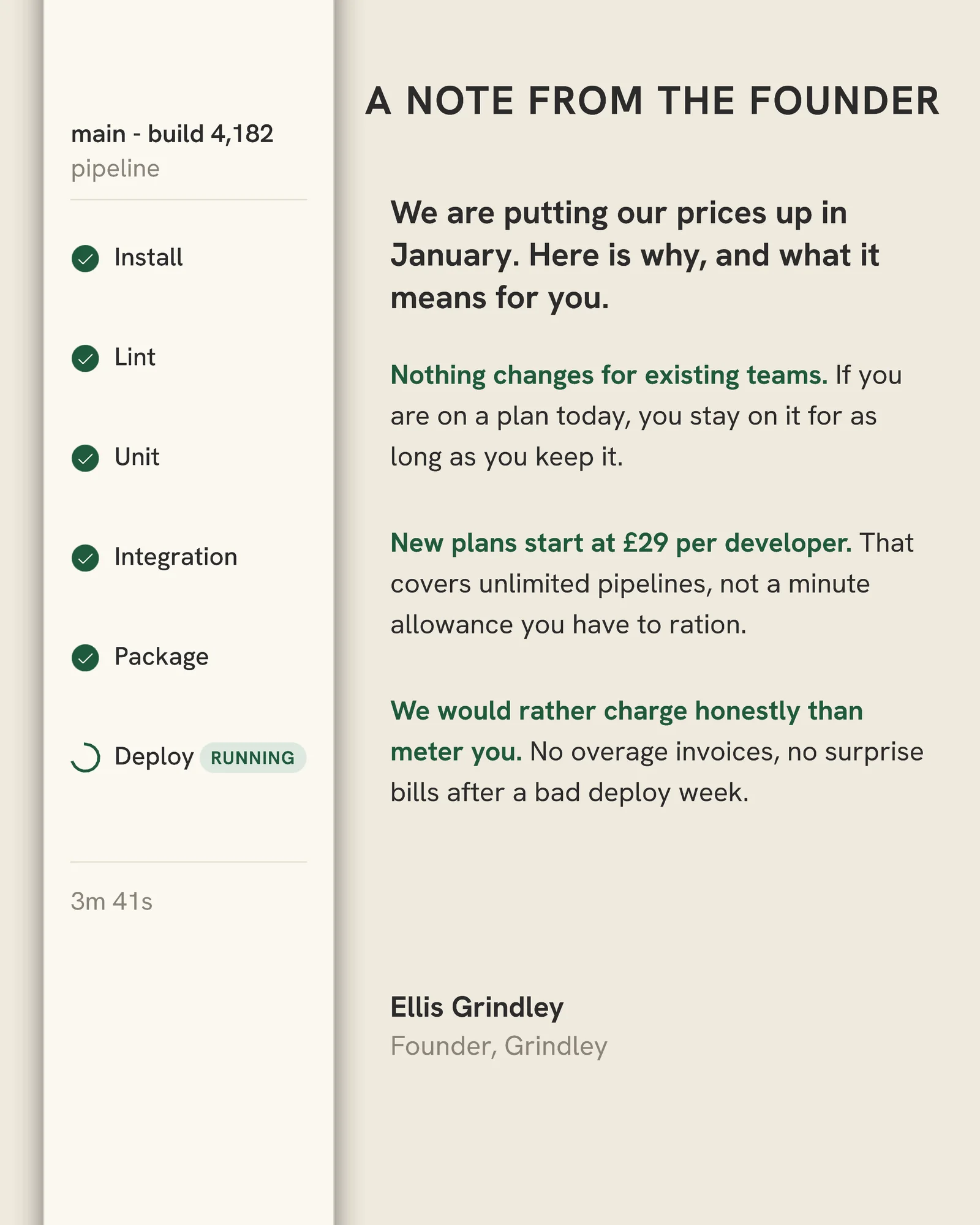 Founder letter with panel — 4:5 Instagram ad template