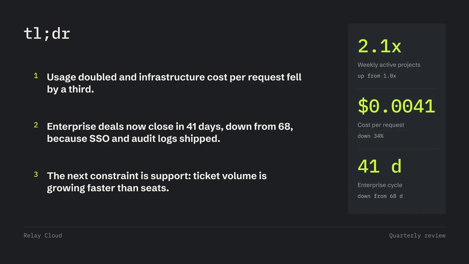 TLDR Executive Summary Slide — 16:9 Slide template