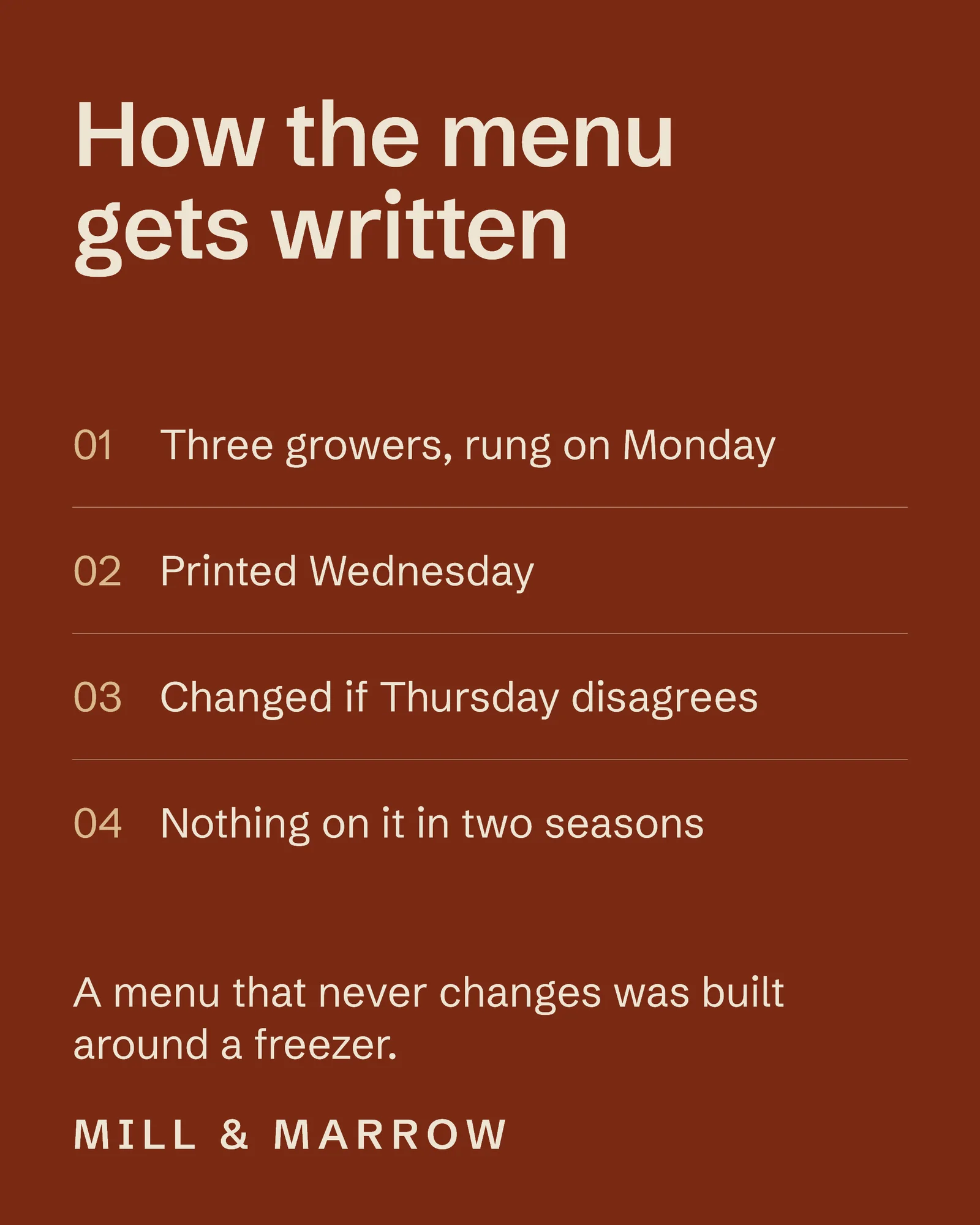 How We Buy Food Facebook Carousel — 4:5 Facebook carousel template