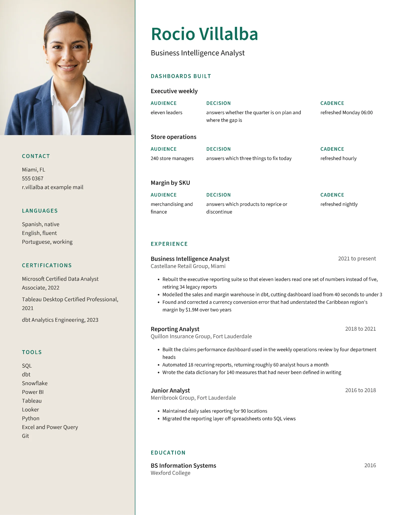 Business Intelligence Analyst Resume — Letter Resume template