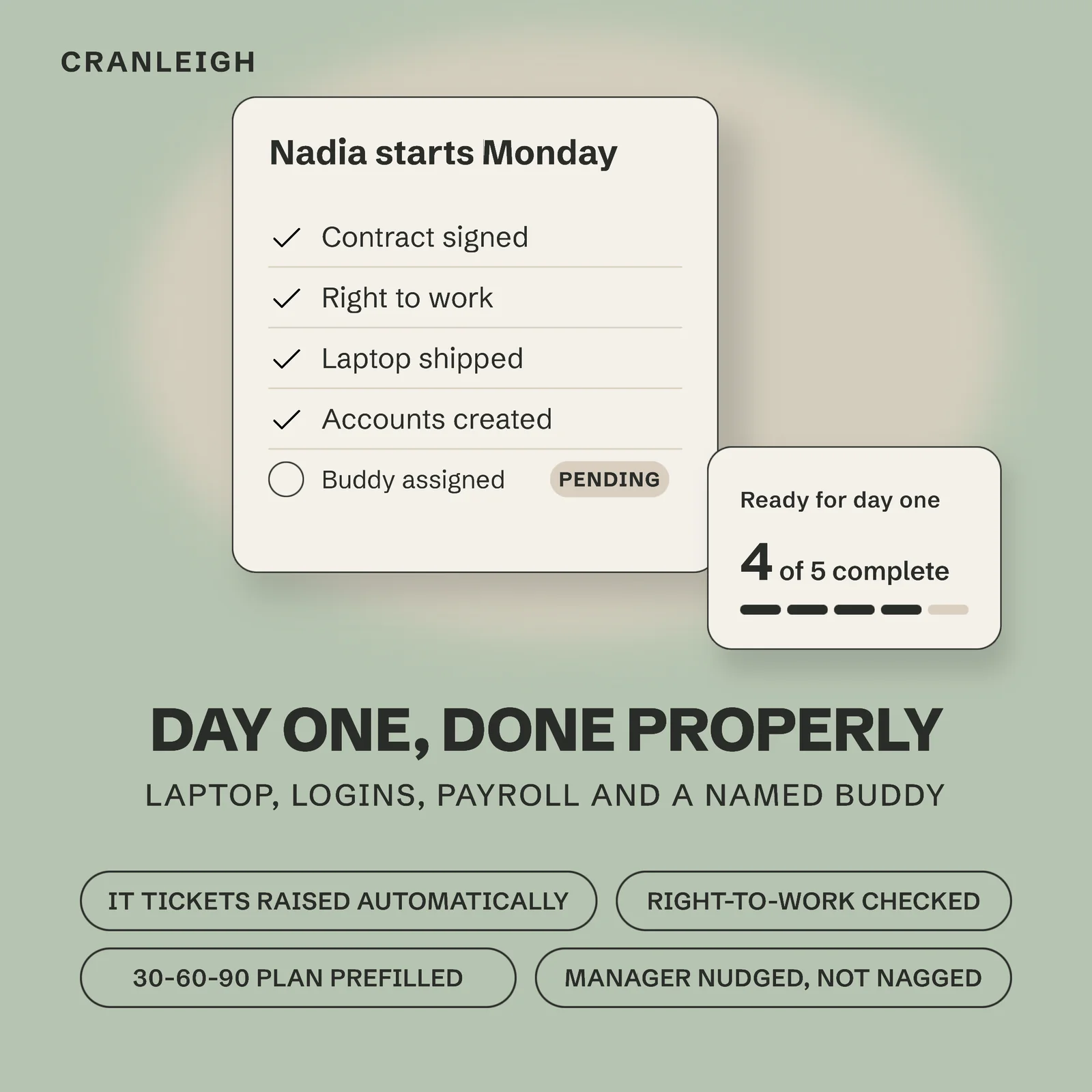 Checklist panel cluster — 1:1 Instagram ad template