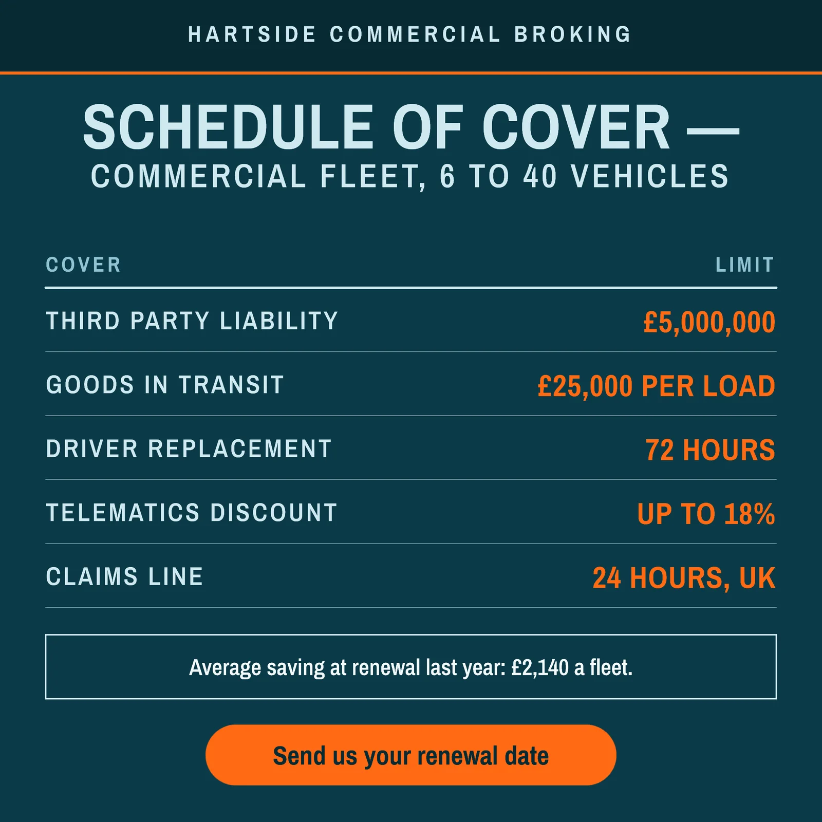 Cover Schedule Fleet Insurance Broker Instagram Ad — 1:1 Instagram ad template