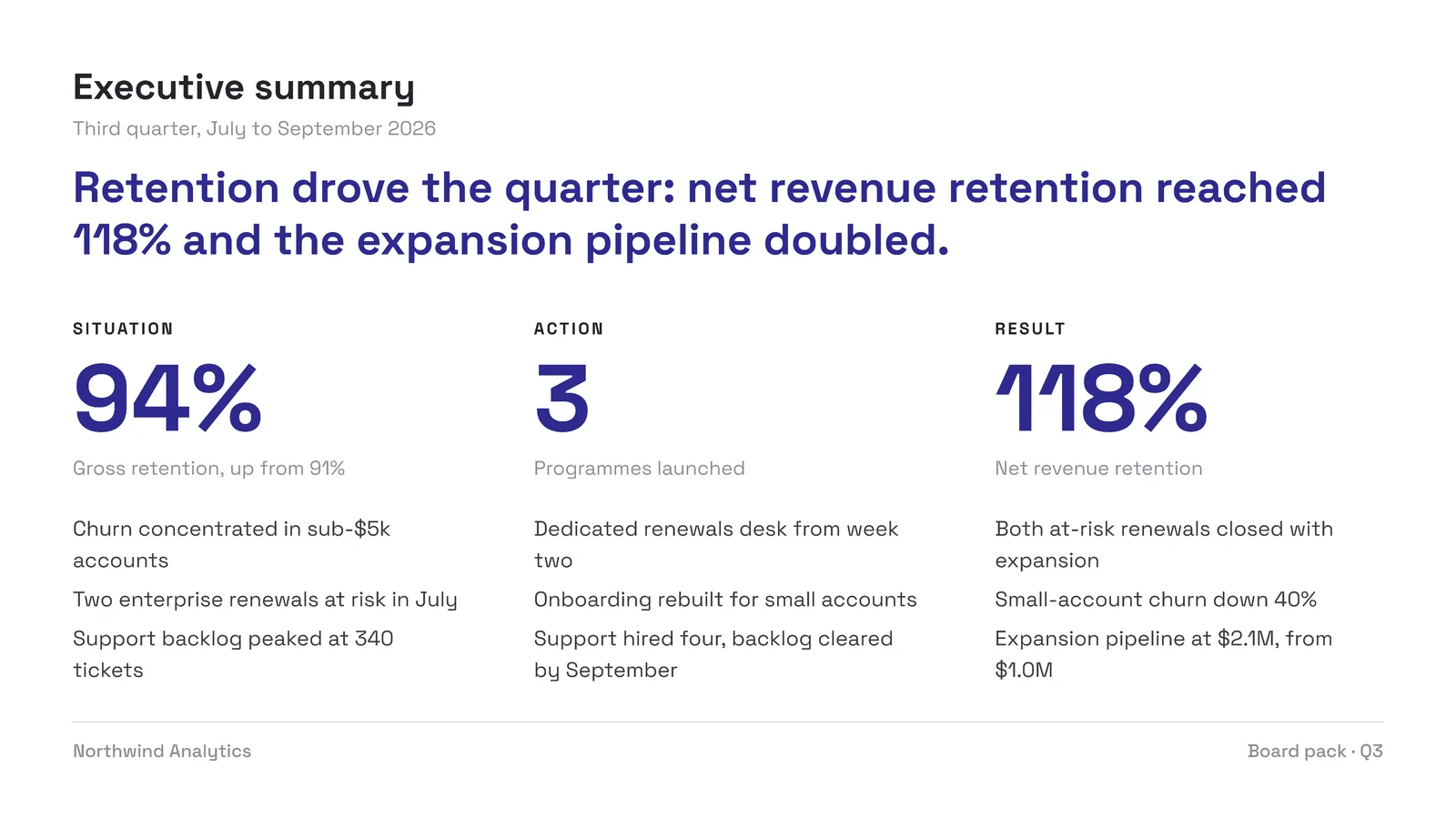 Three Column Executive Summary Slide — 16:9 Slide template