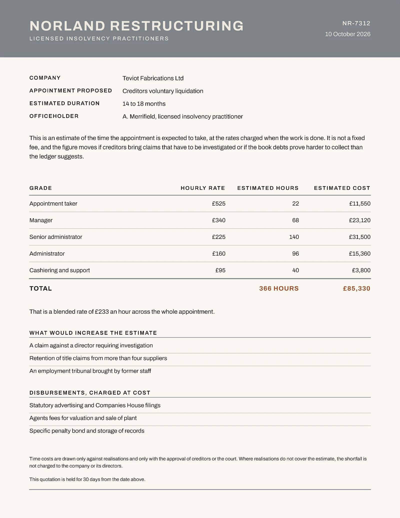 Restructuring Time Cost Estimate Quote — Letter Quote template