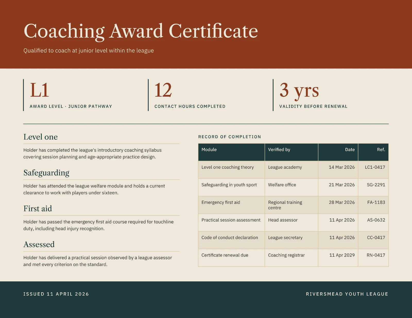 Coaching Award Certificate — Letter landscape Certificate template