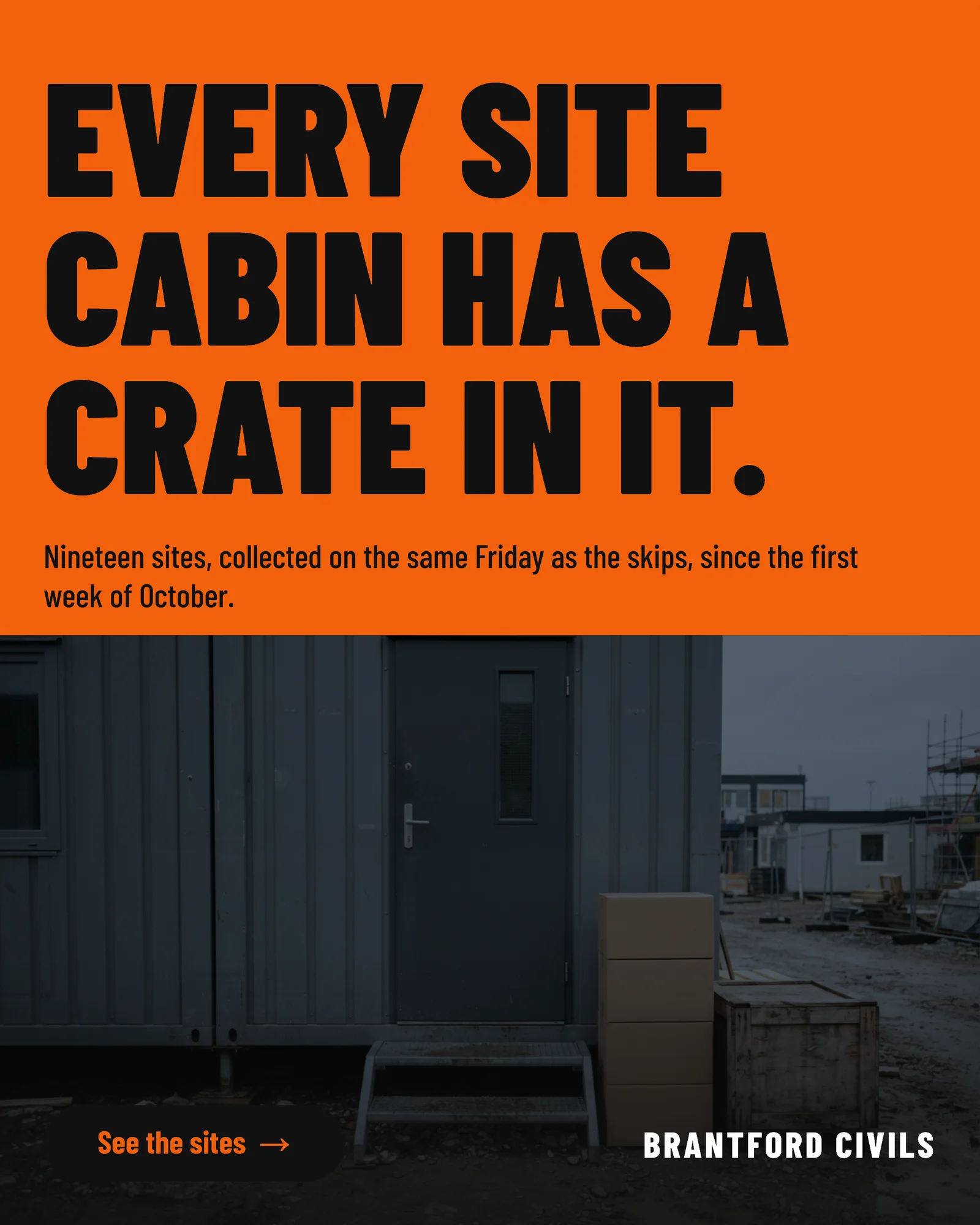 Site Cabin Crate LinkedIn Ad — 4:5 LinkedIn ad template
