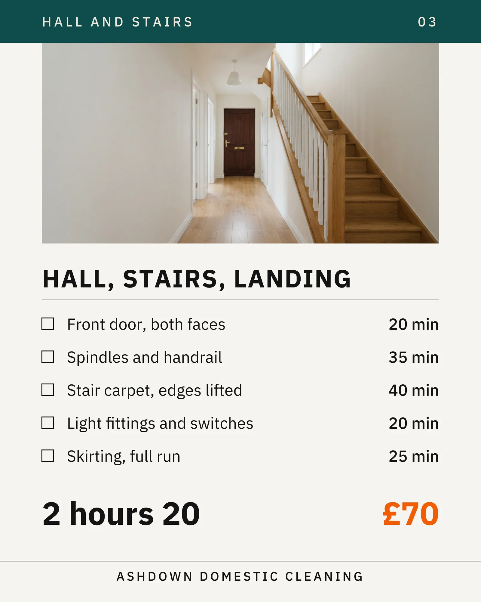 Chalk Teal Room By Room Schedule Cleaner Diwali Deep Clean Facebook Carousel — 5-panel Facebook carousel carousel template, page 4 of 5