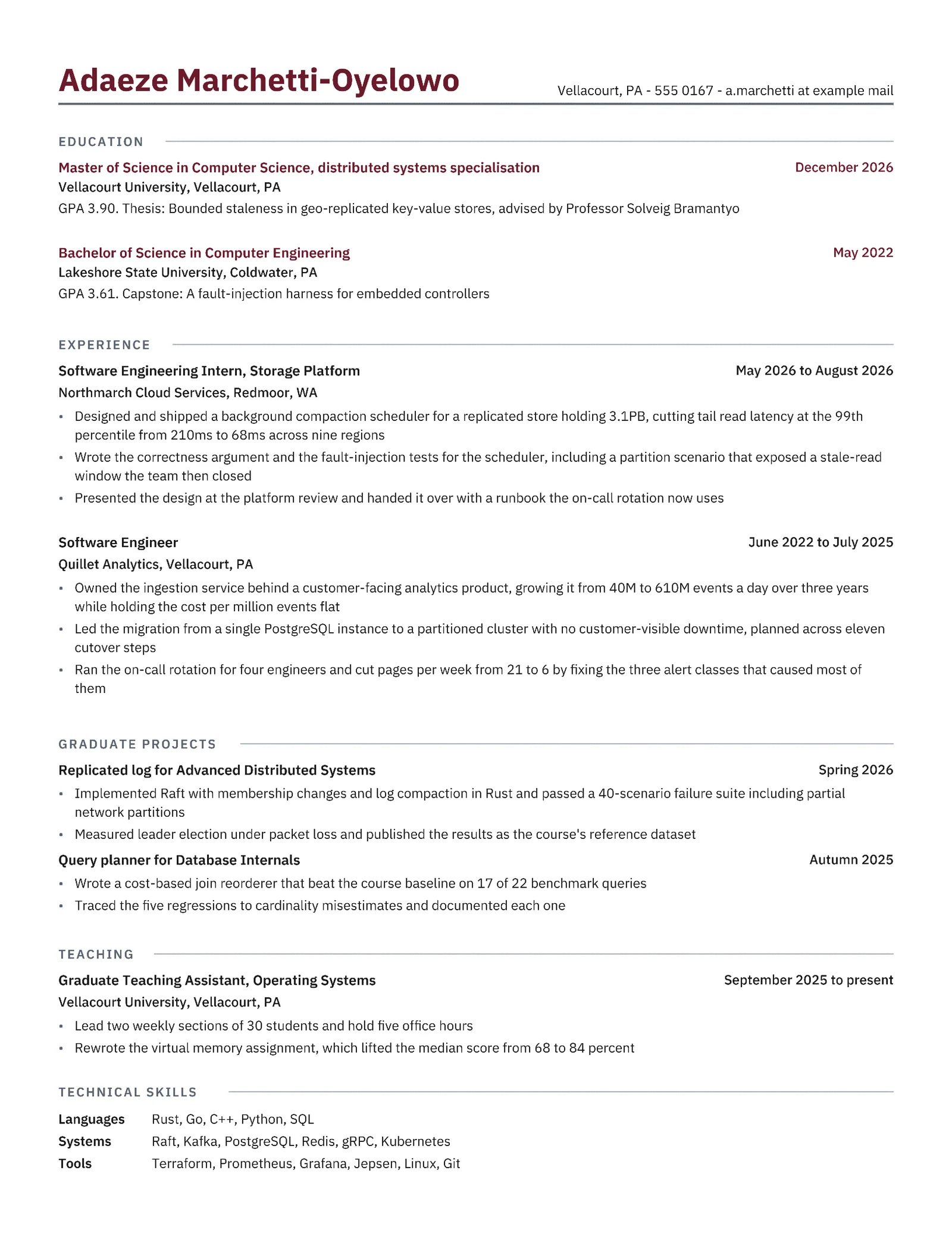 Masters Computer Science Resume — Letter Resume template