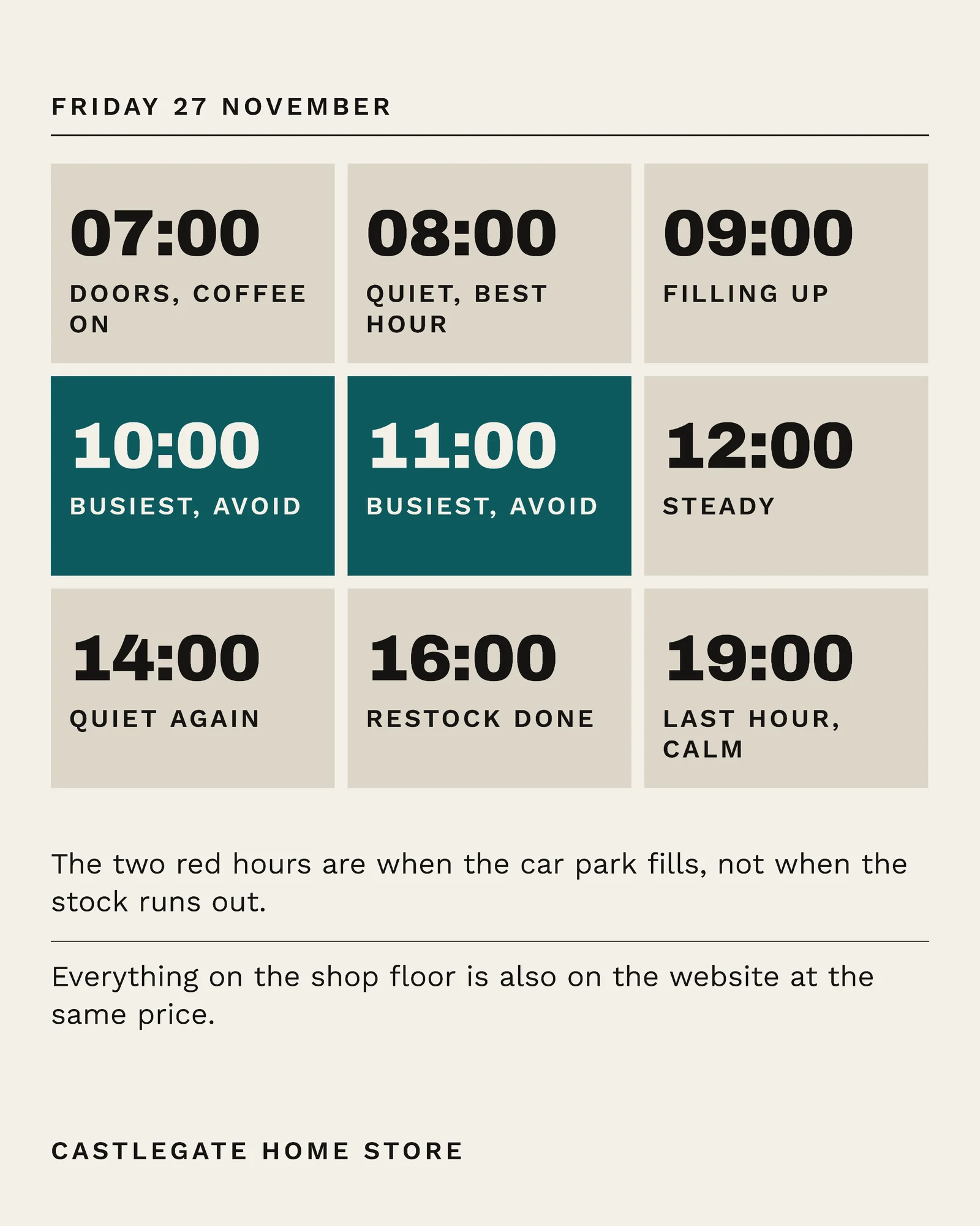 Putty Hour Grid Home Store Black Friday Door Plan Instagram Carousel — 4-panel Instagram carousel carousel template, page 2 of 4
