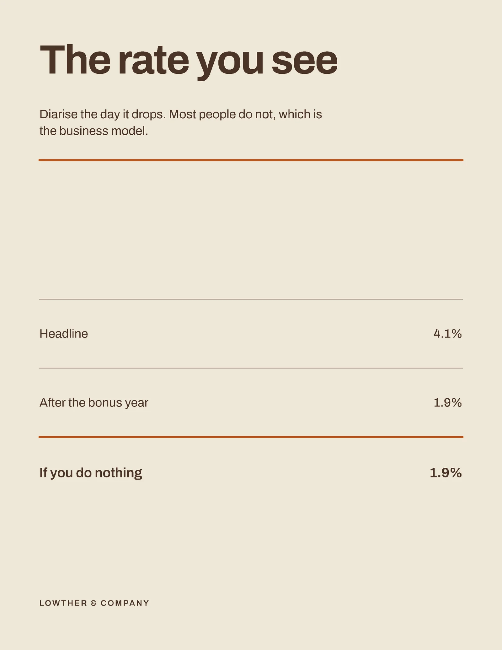 Rate You See Quote — 2-page Quote template, page 1 of 2