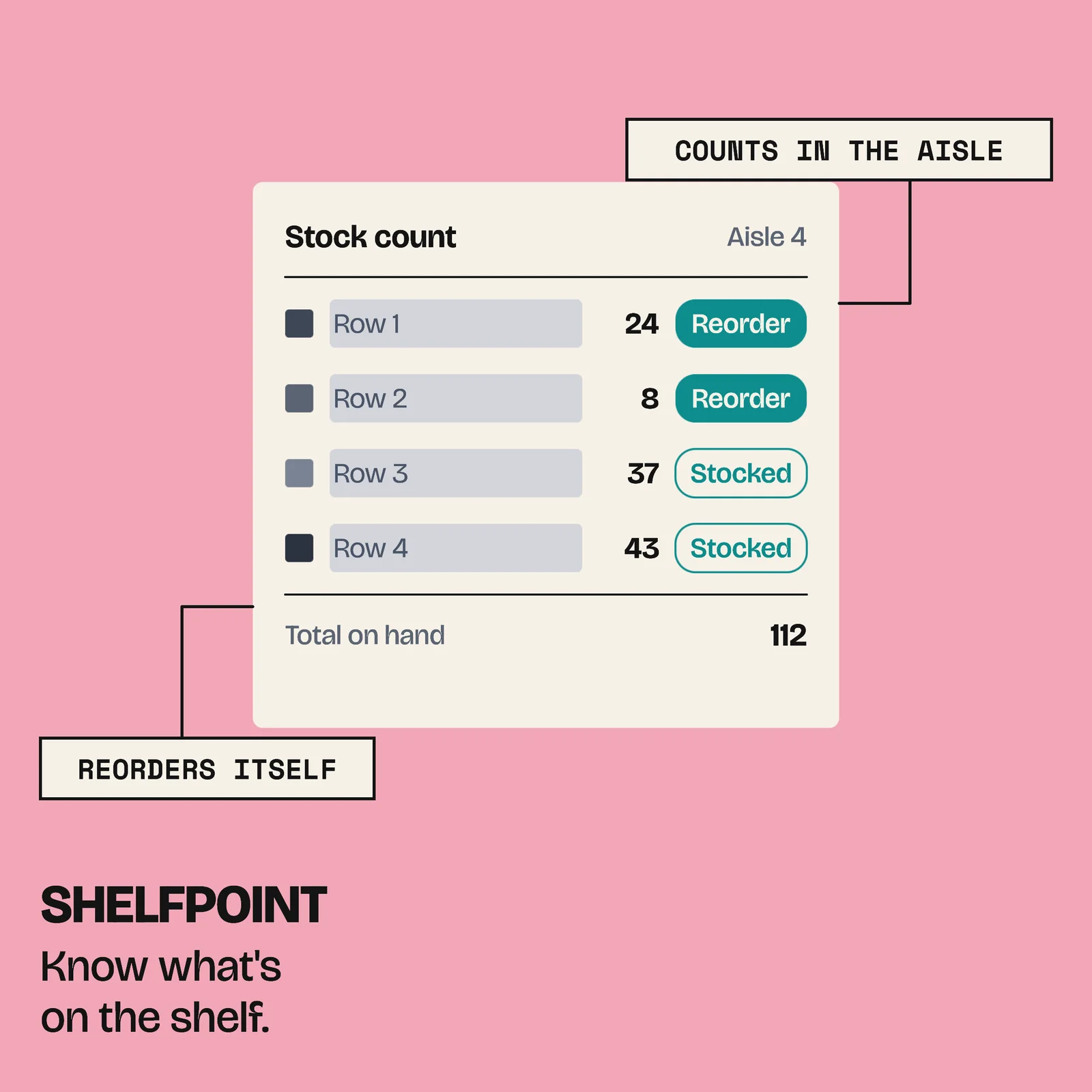 Inventory Software Annotated Hero — 1:1 Instagram ad template