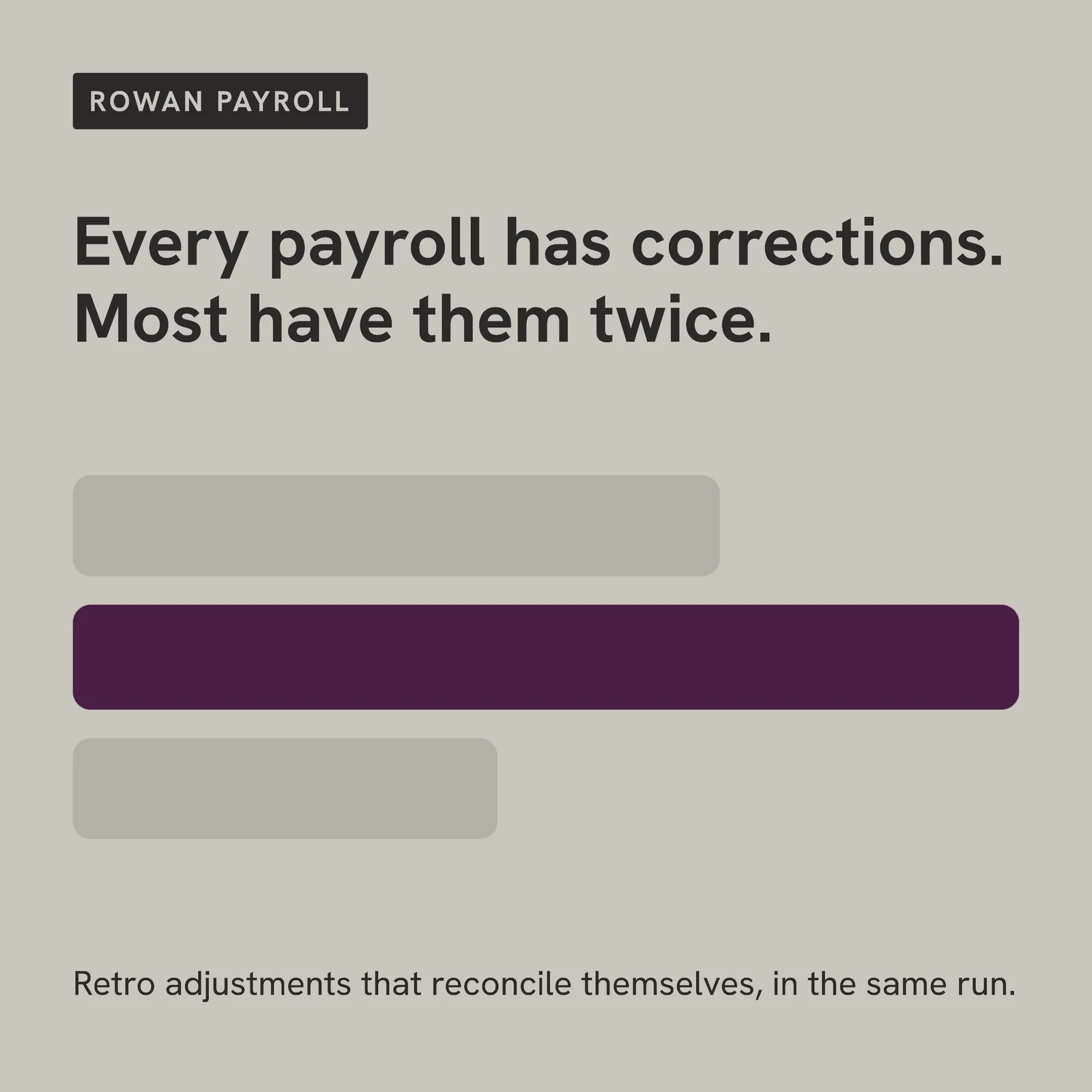 Payroll Corrections Platform LinkedIn Ad — 1:1 LinkedIn ad template