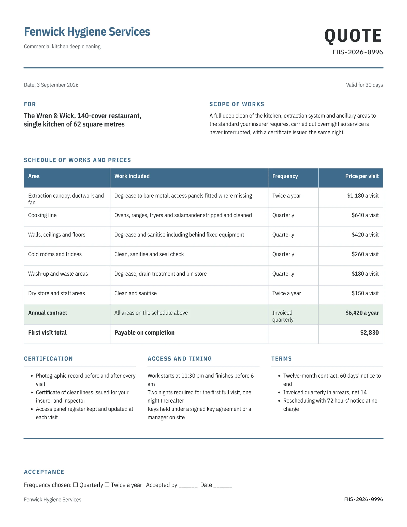 Steel Green Kitchen Deep Clean Contract Quote — 2-page Quote template, page 1 of 2