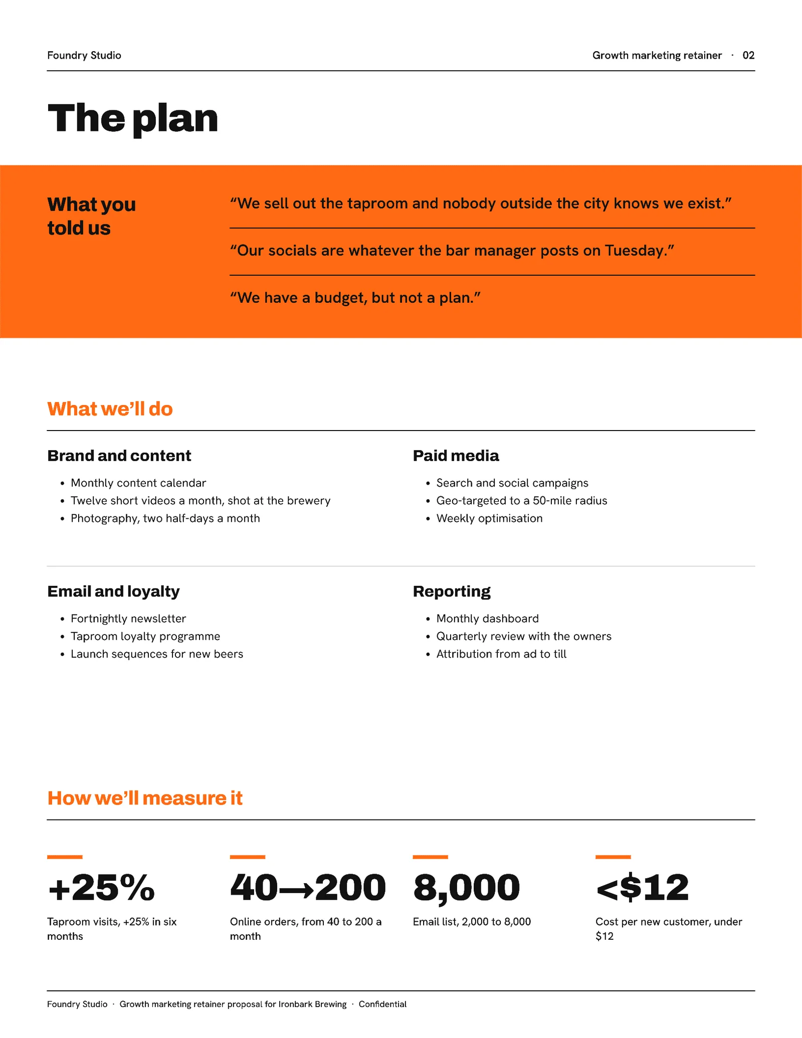 Bold Agency Marketing Retainer Proposal — 3-page Proposal template, page 2 of 3