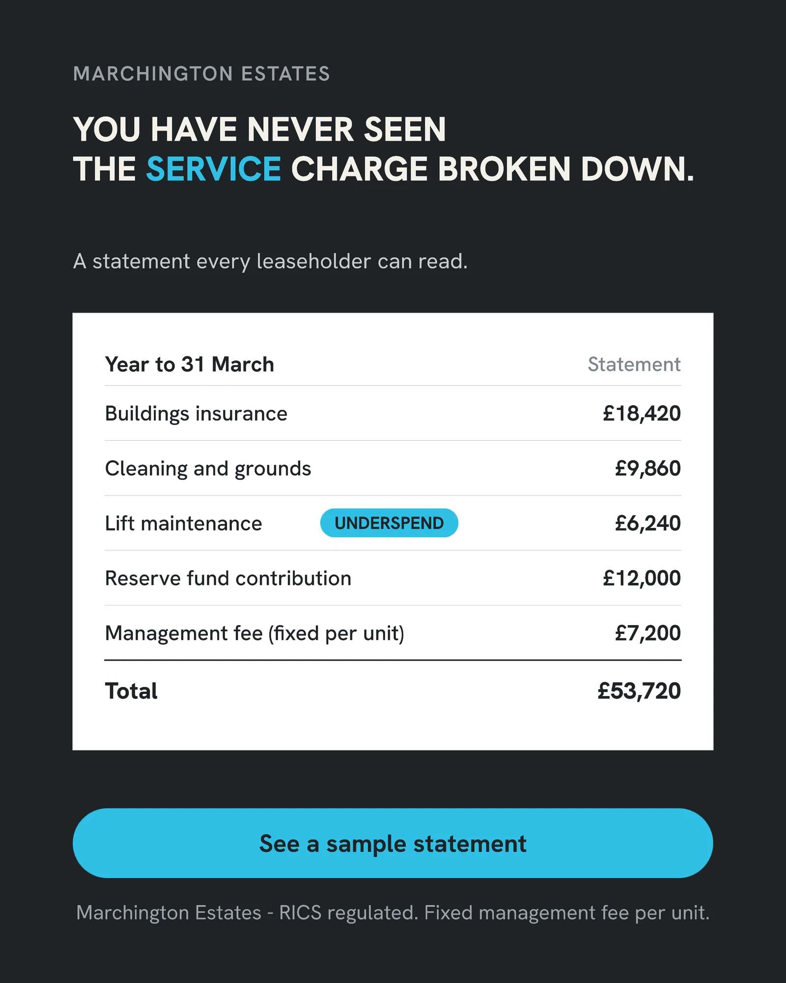 Charcoal service charge statement — 4:5 Instagram ad template