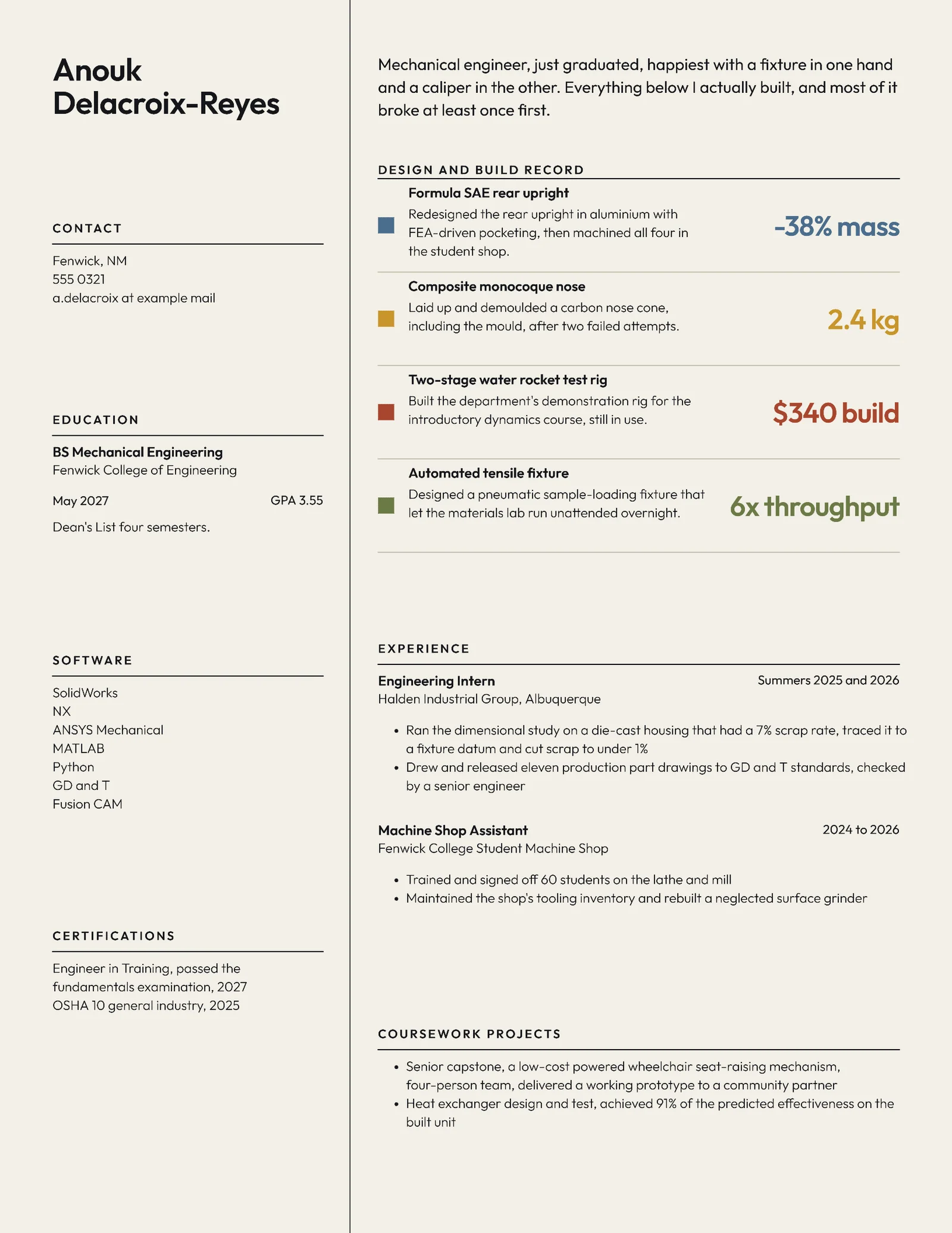 Engineering Graduate Resume — Letter Resume template