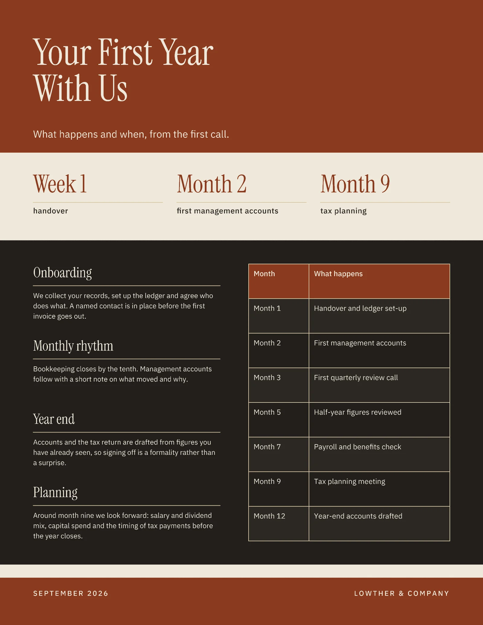 First Year Flyer — Letter Flyer template