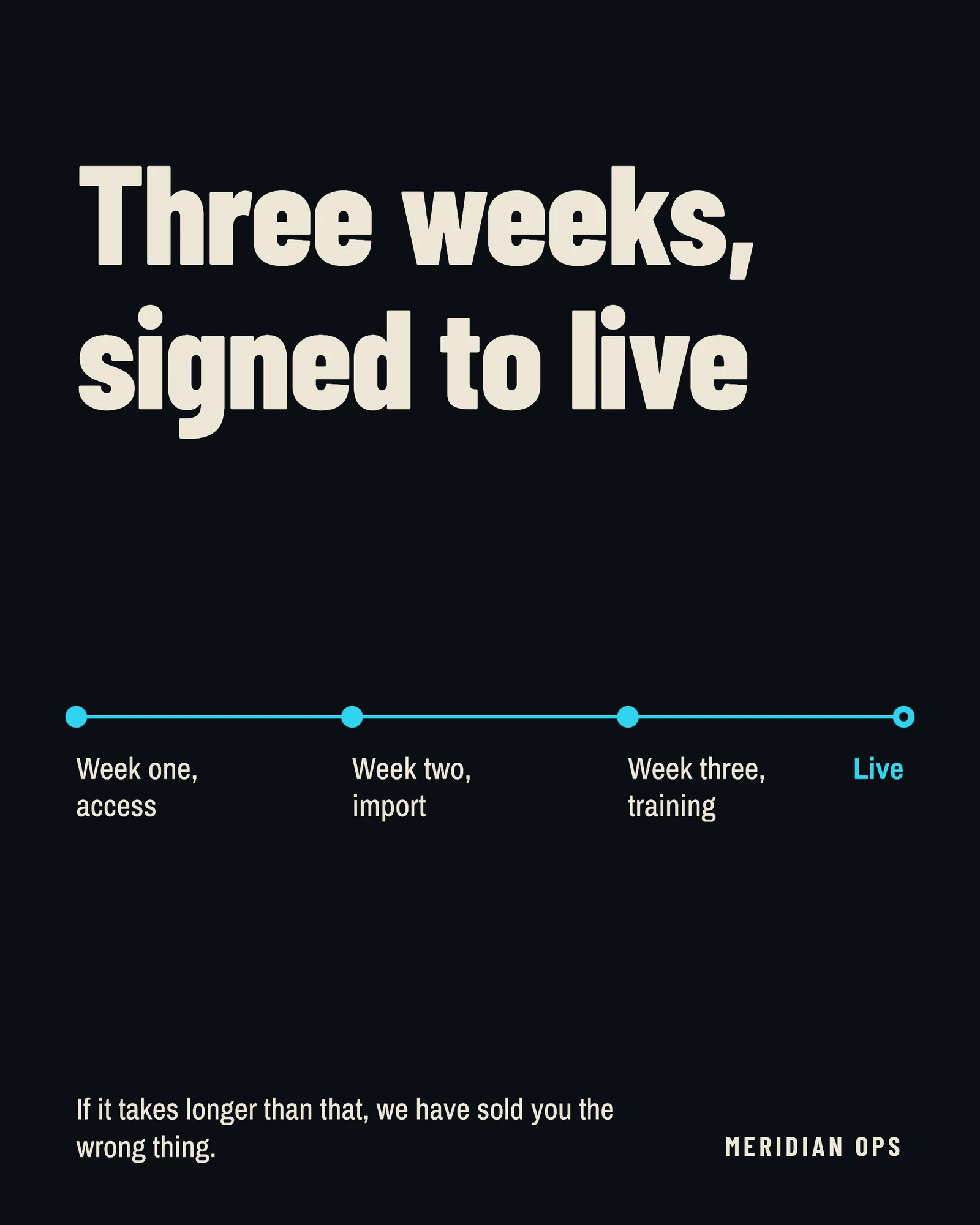 Three Weeks Live Instagram Carousel — 4:5 Instagram carousel template